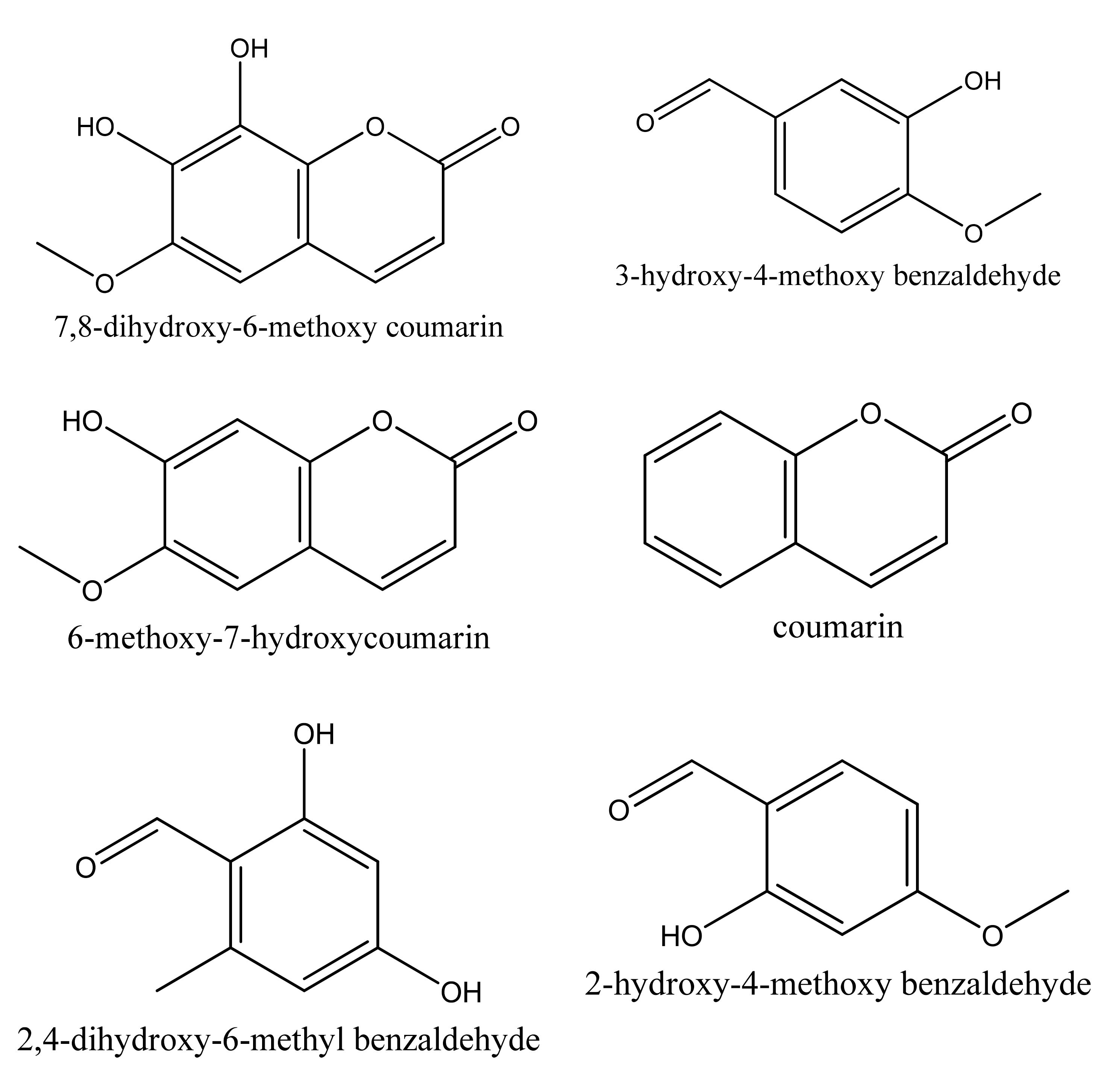 Processes 09 01864 g001a