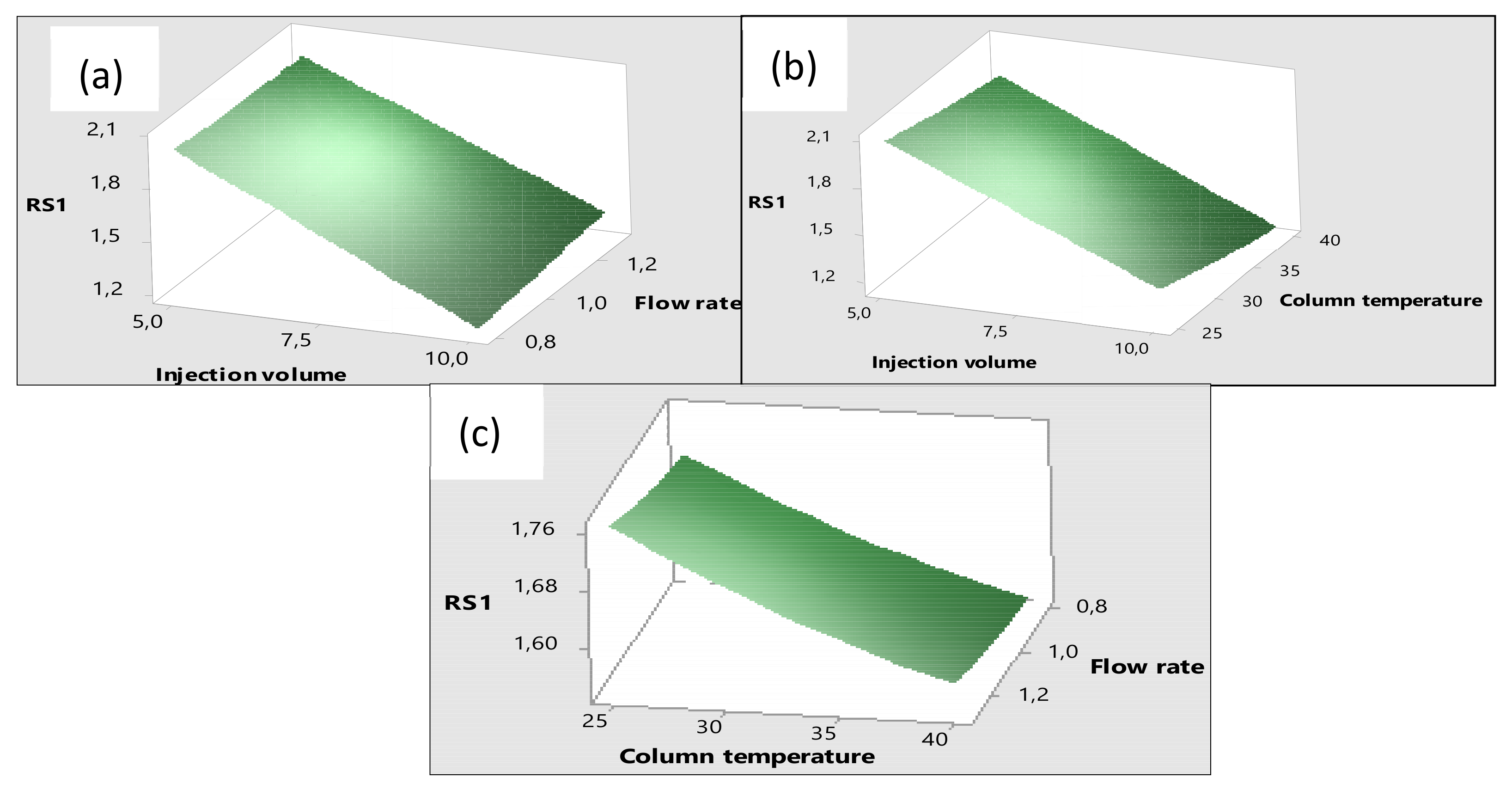 Processes 09 01864 g003
