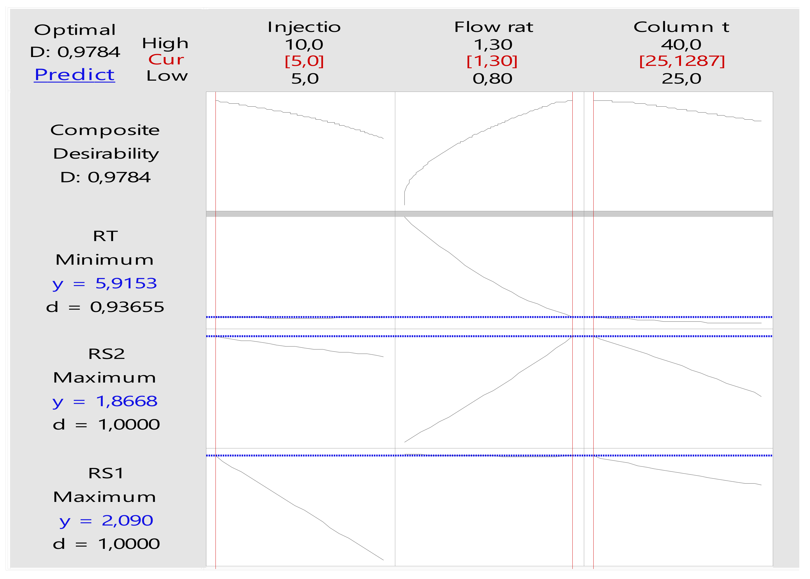 Processes 09 01864 g006
