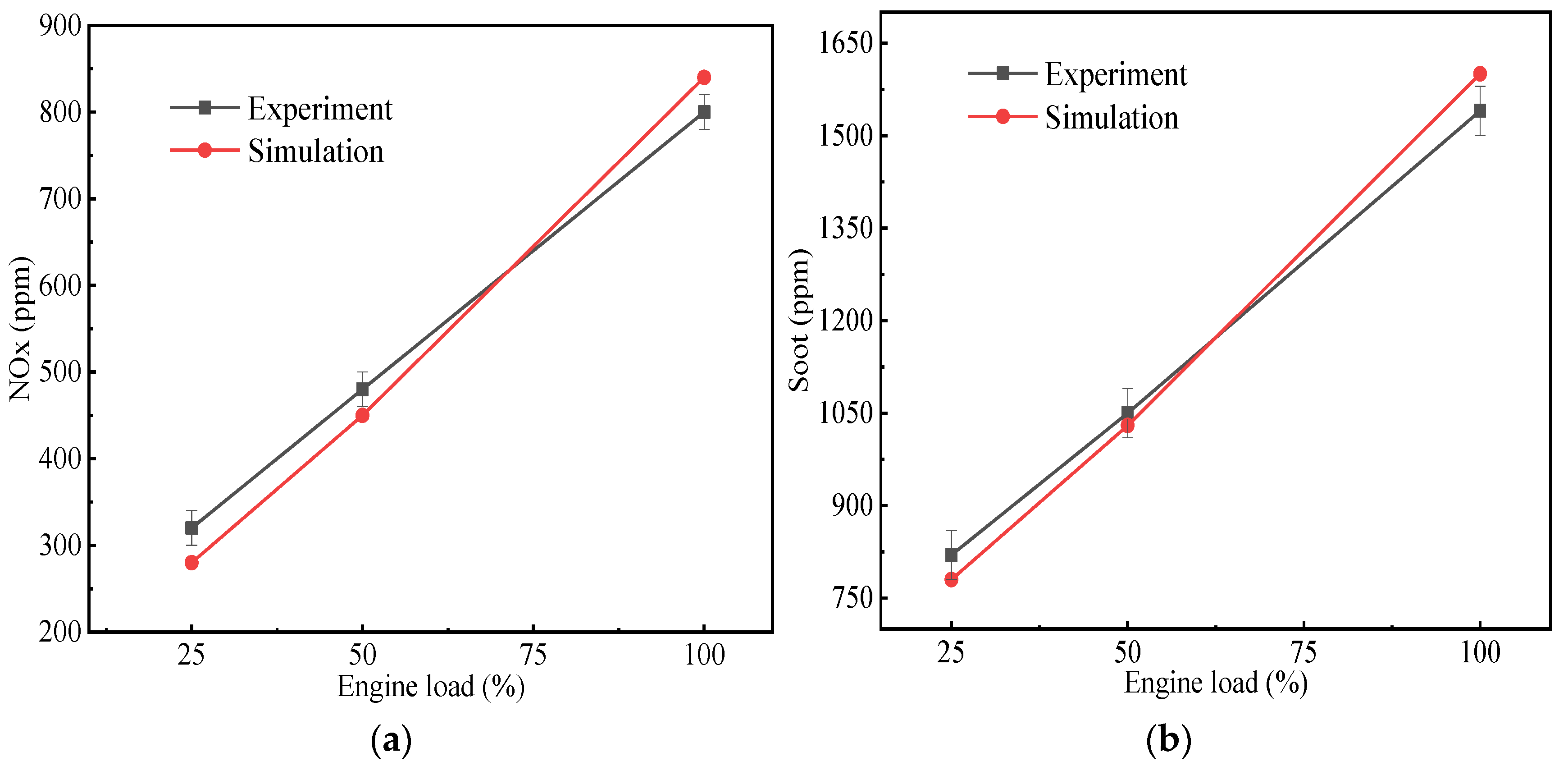 Processes 09 01984 g006