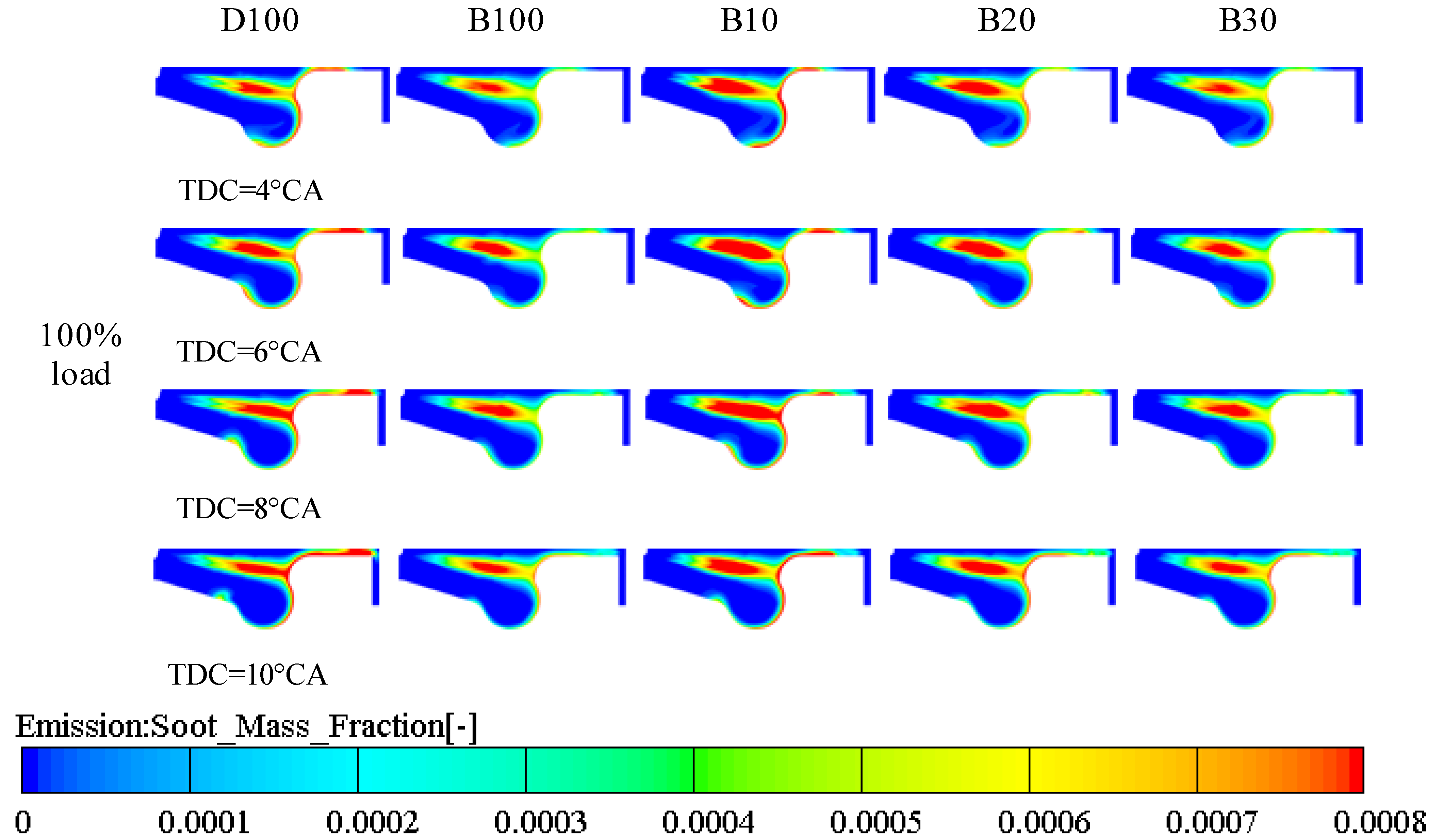 Processes 09 01984 g015