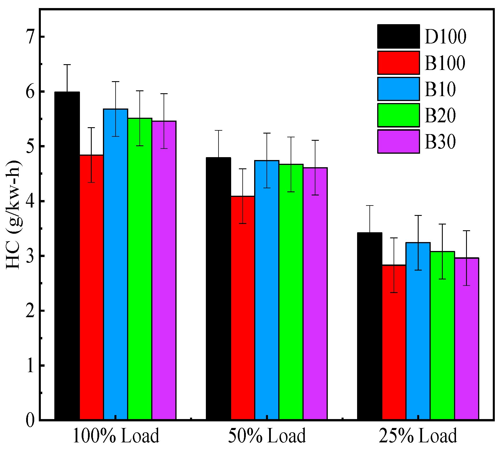 Processes 09 01984 g016