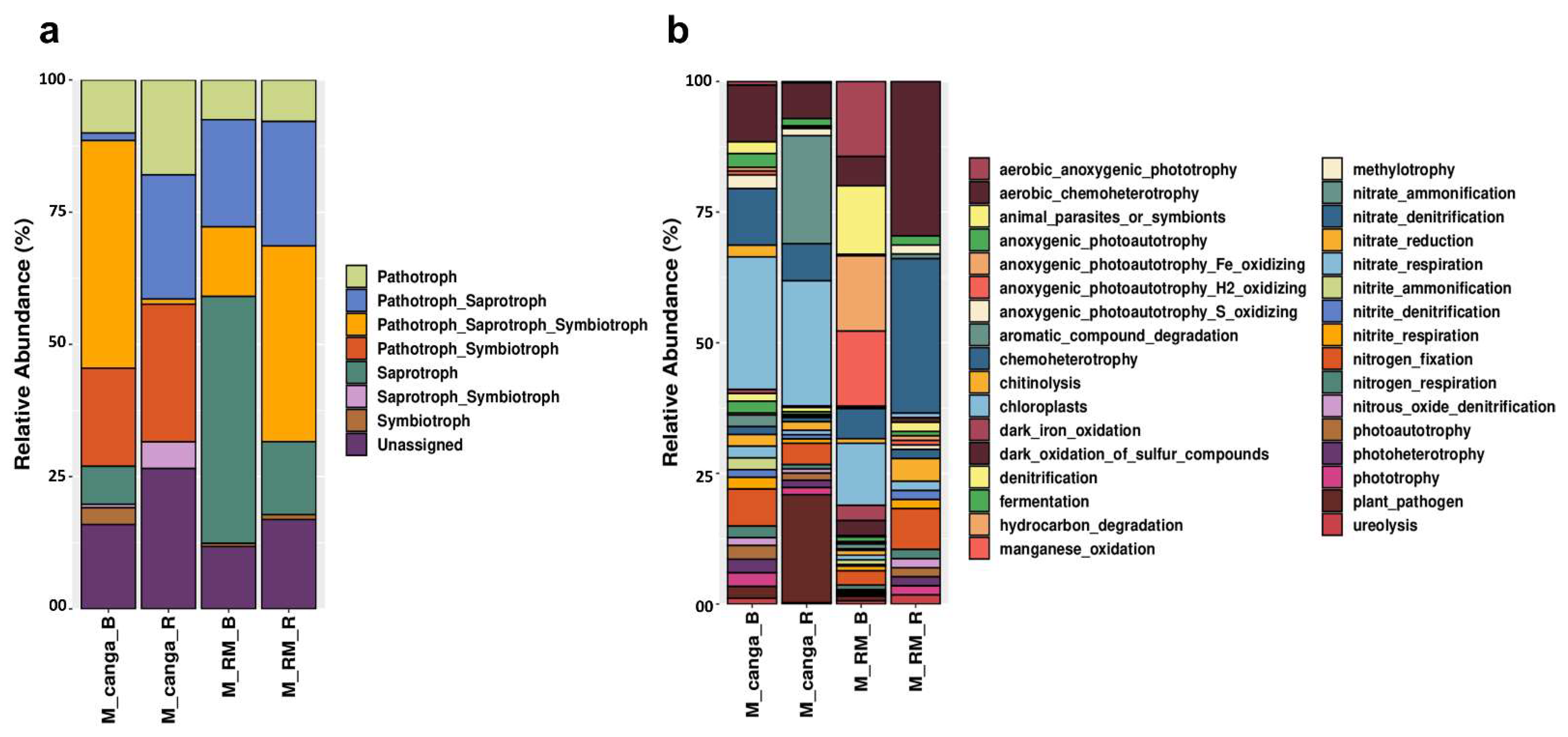 Processes 09 02079 g006