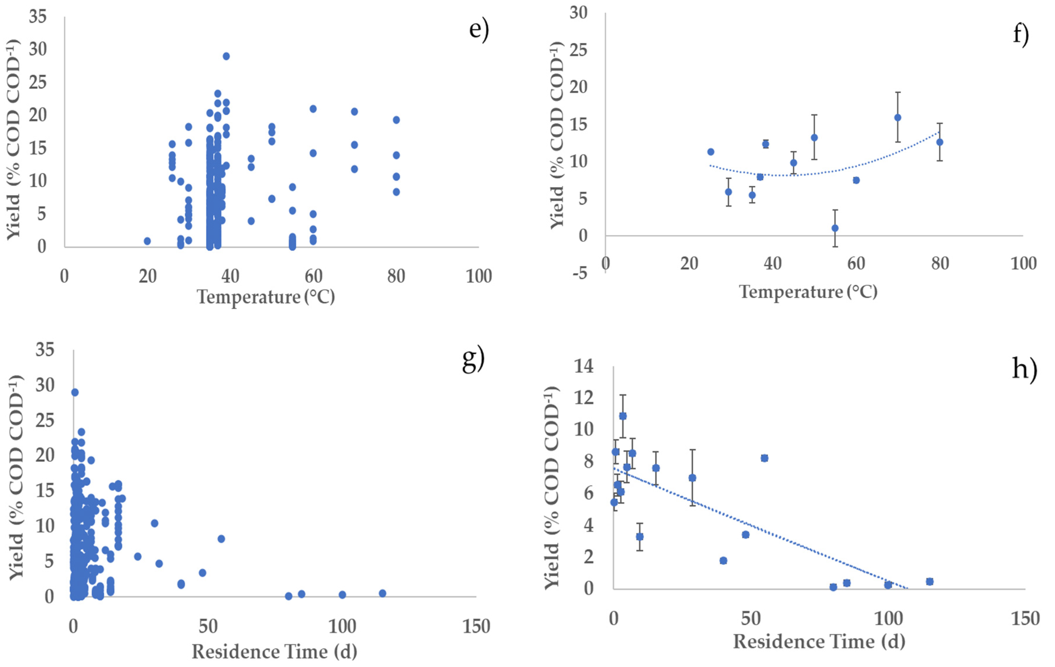 Processes 10 00156 g001b