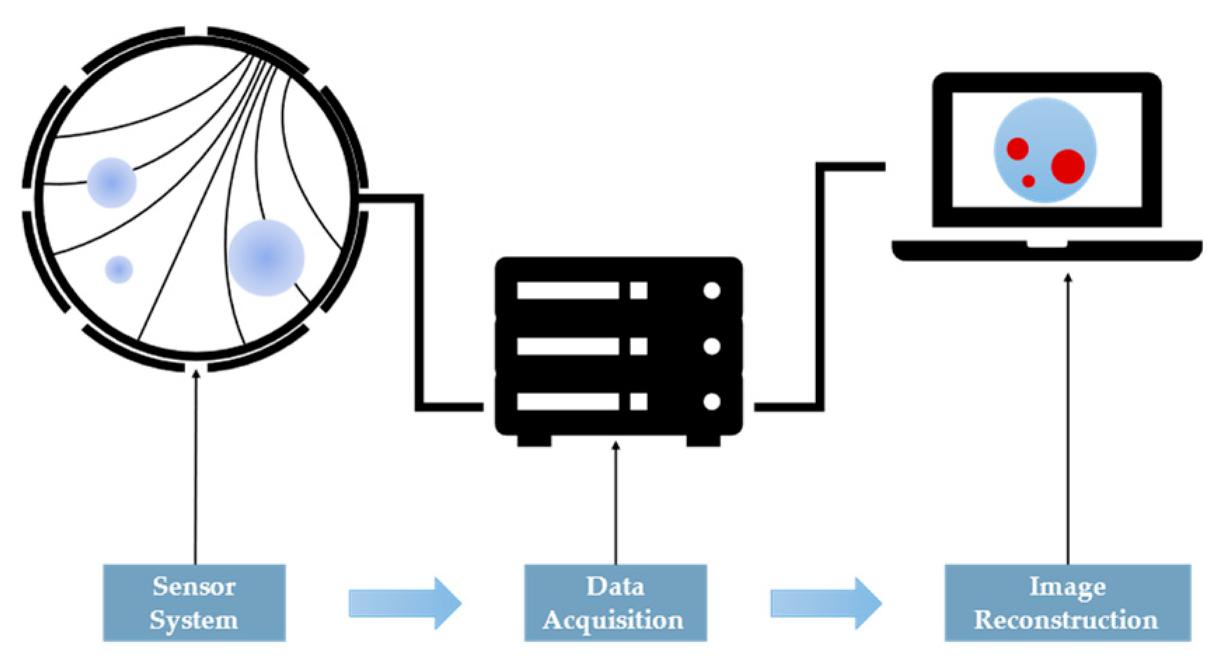 Processes 10 00597 g018