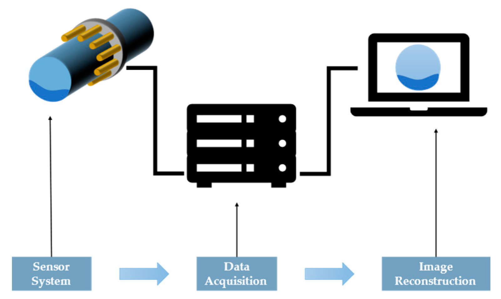 Processes 10 00597 g019