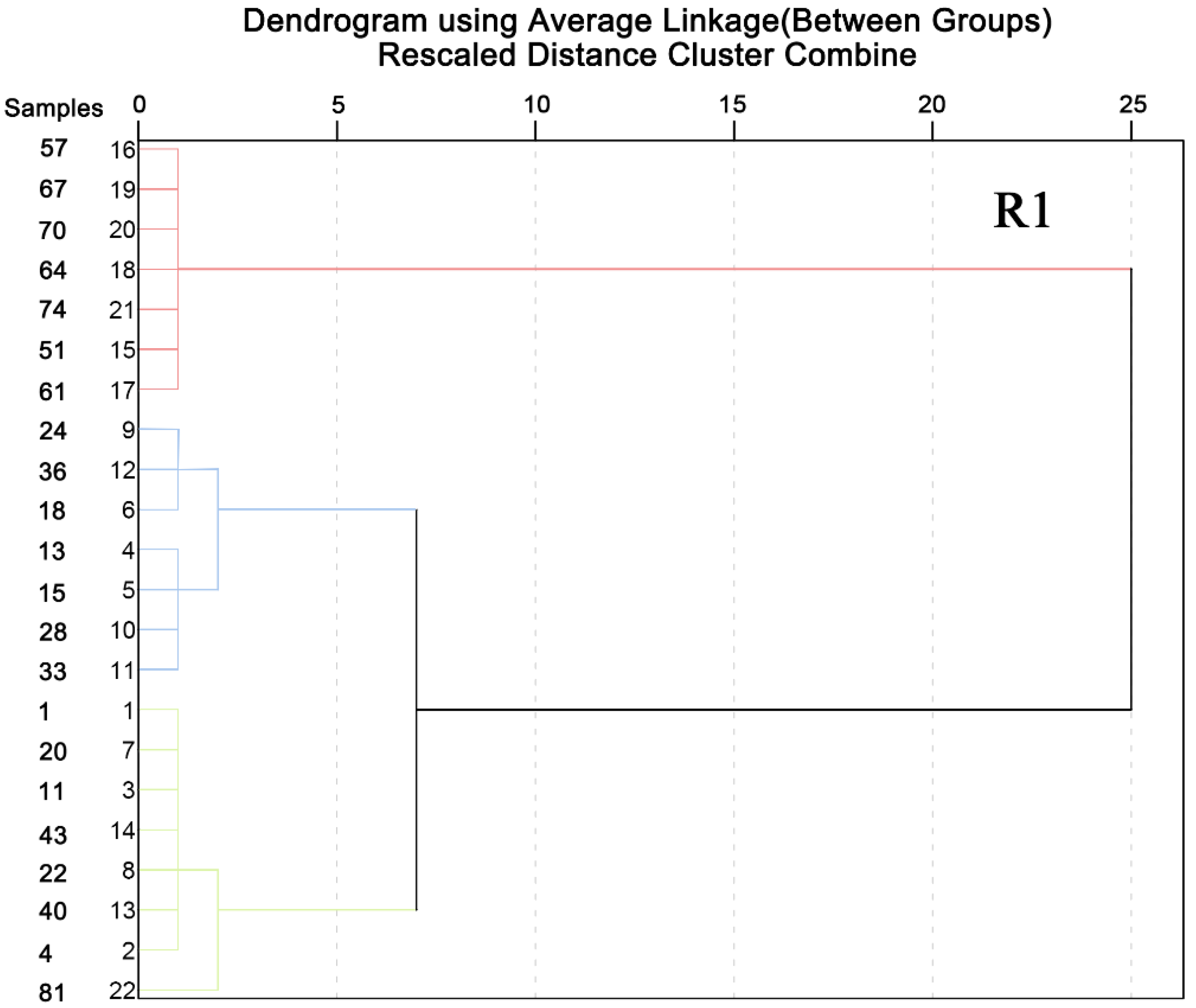 Processes 10 00792 g004a