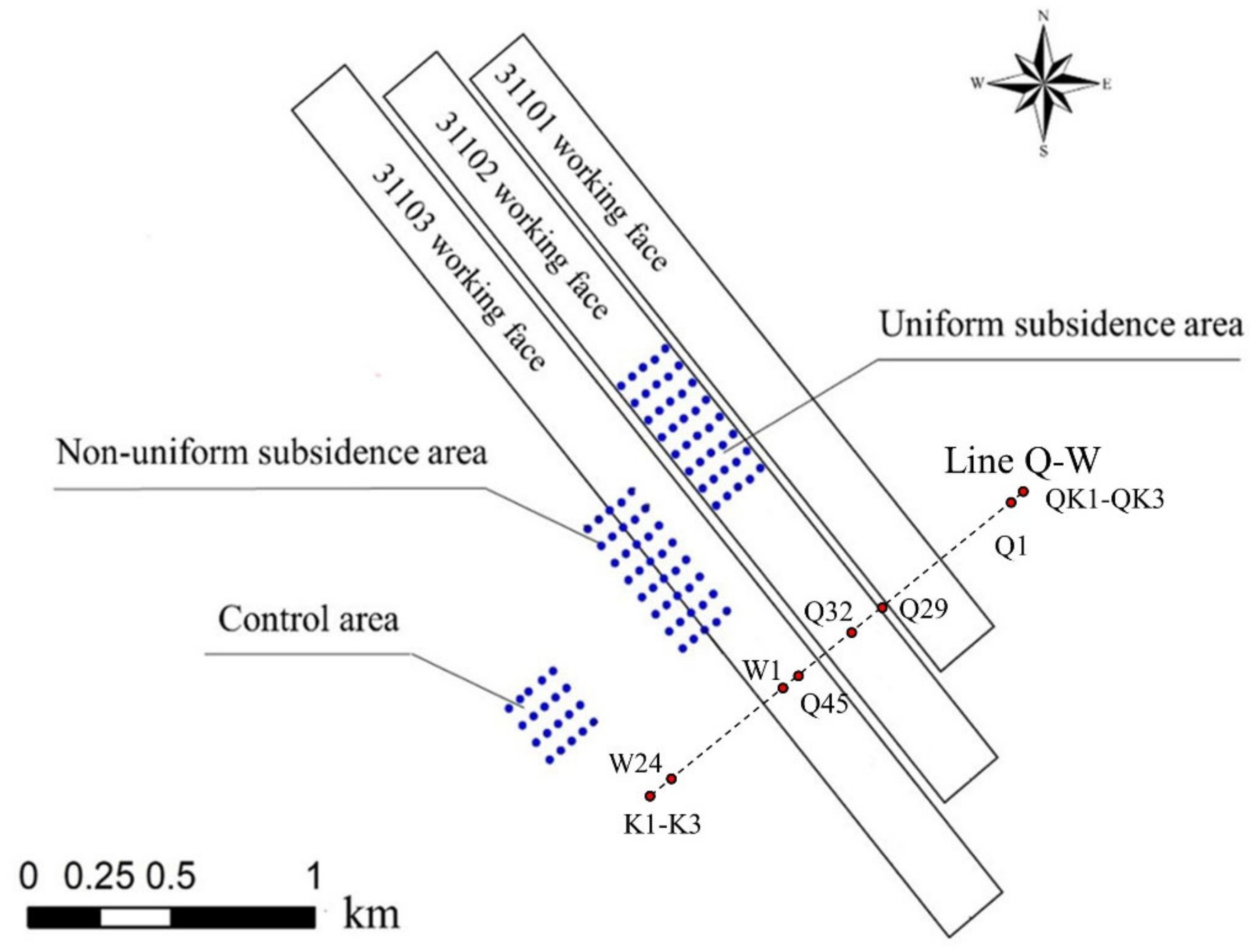 Processes 10 00952 g002