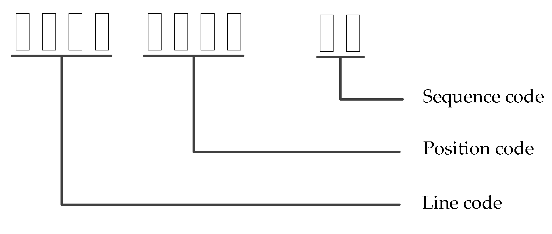 Processes 10 01162 g004