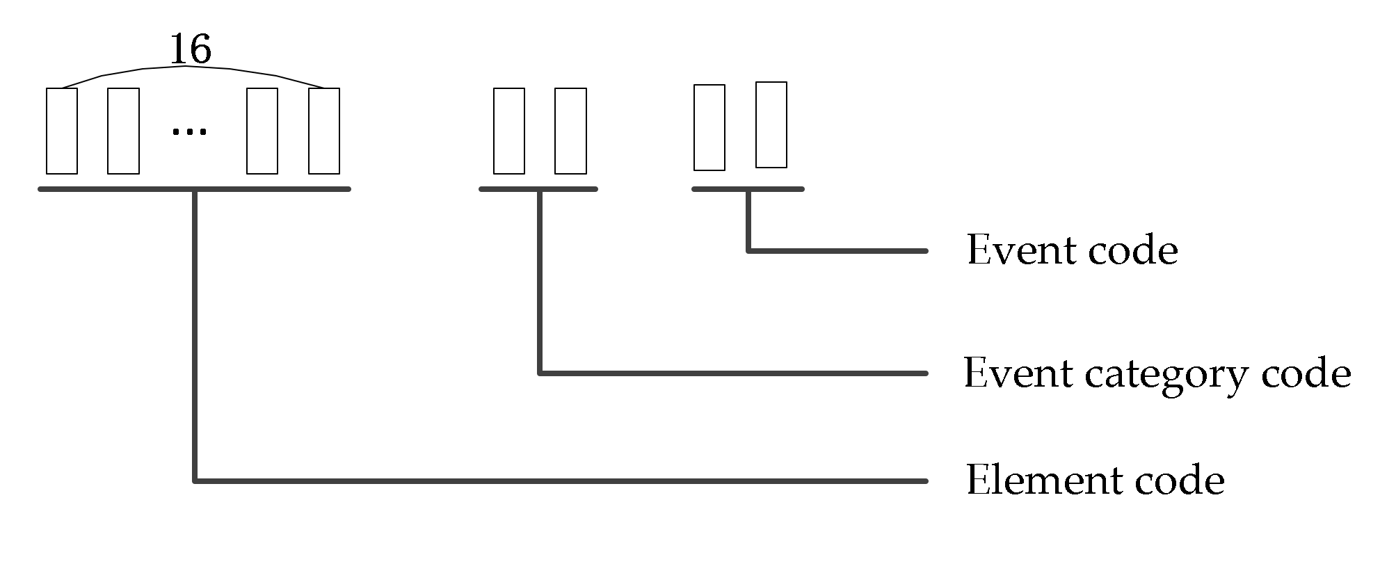 Processes 10 01162 g006