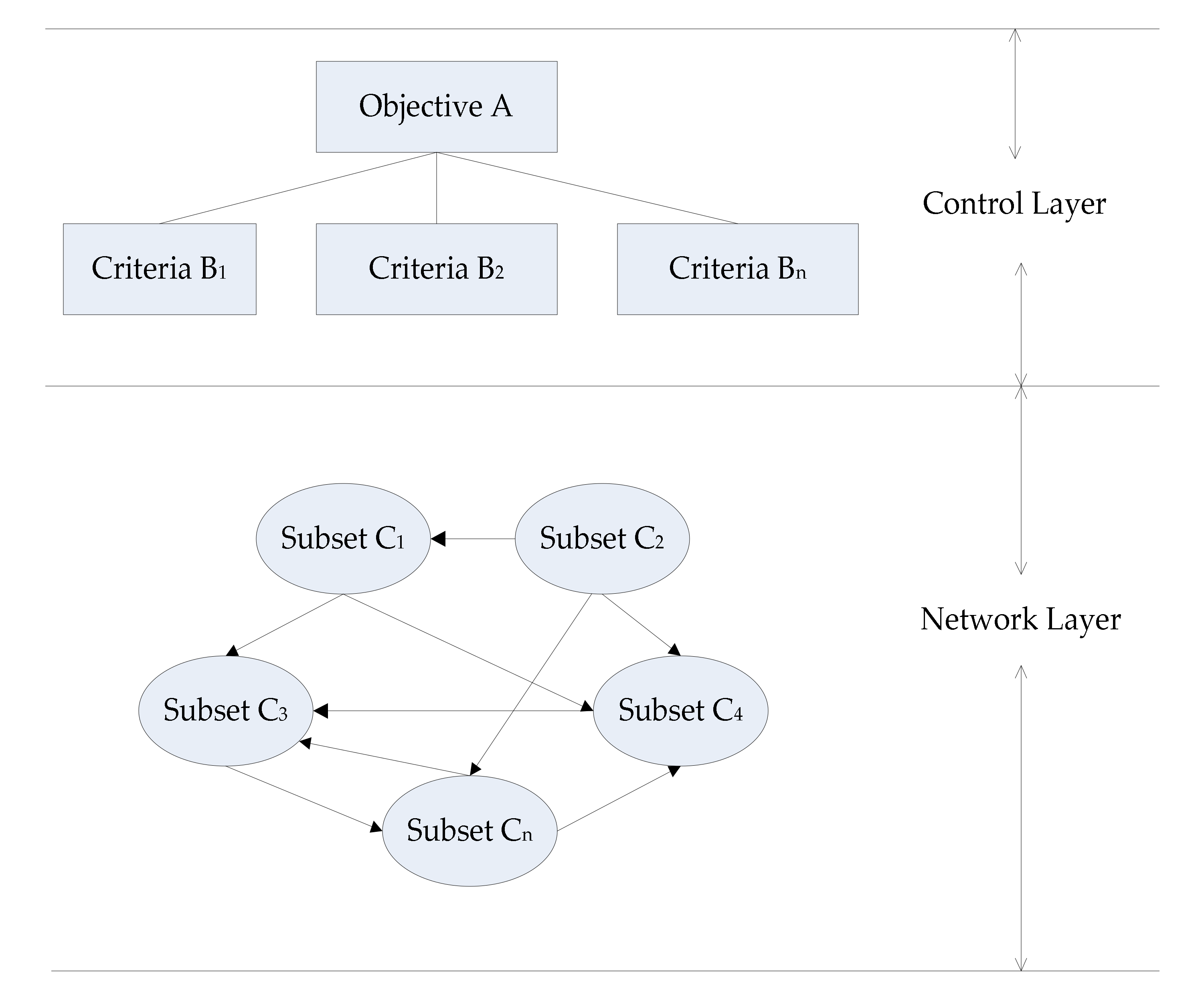 Processes 10 01162 g007