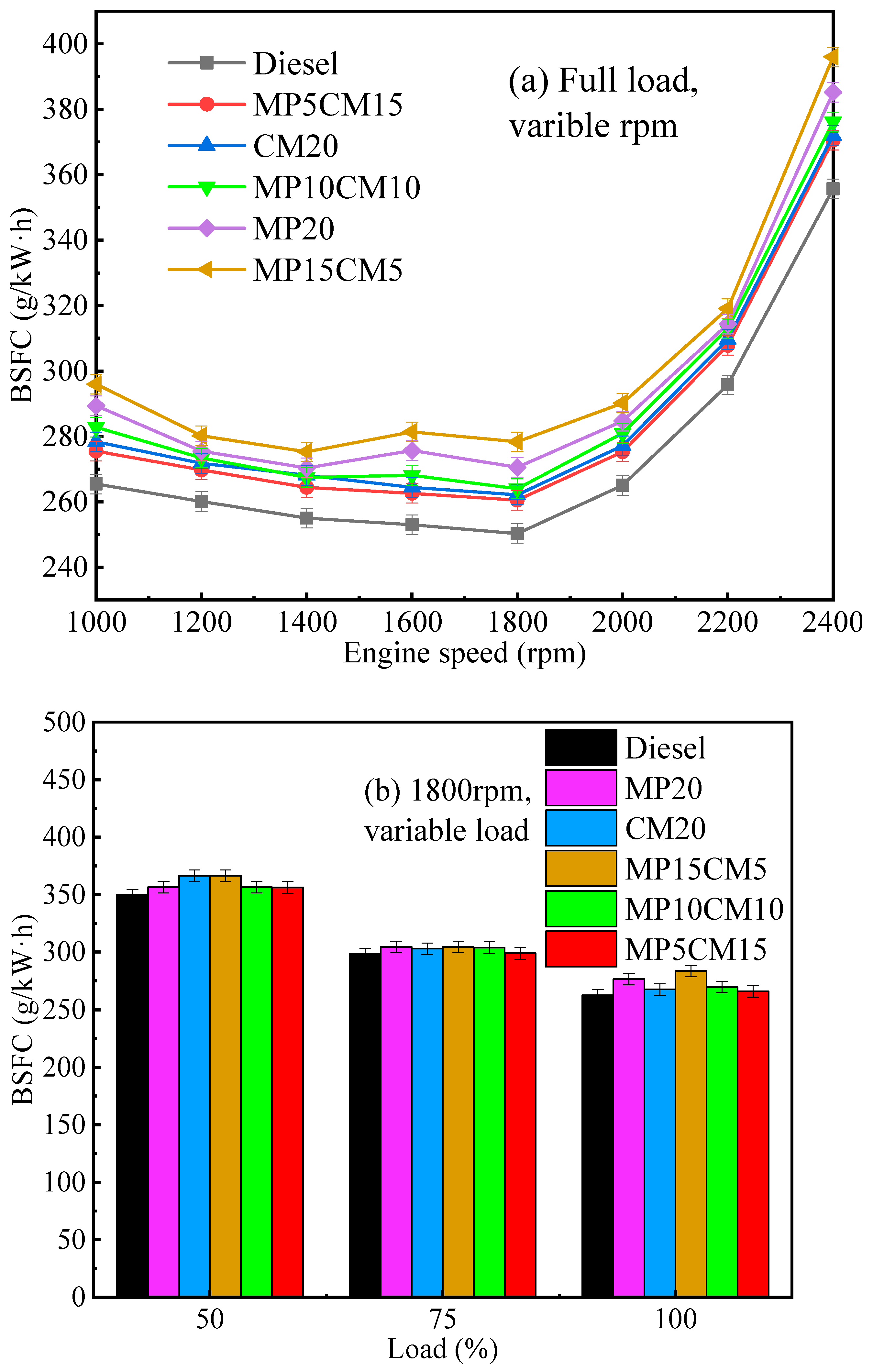 Processes 10 01178 g017