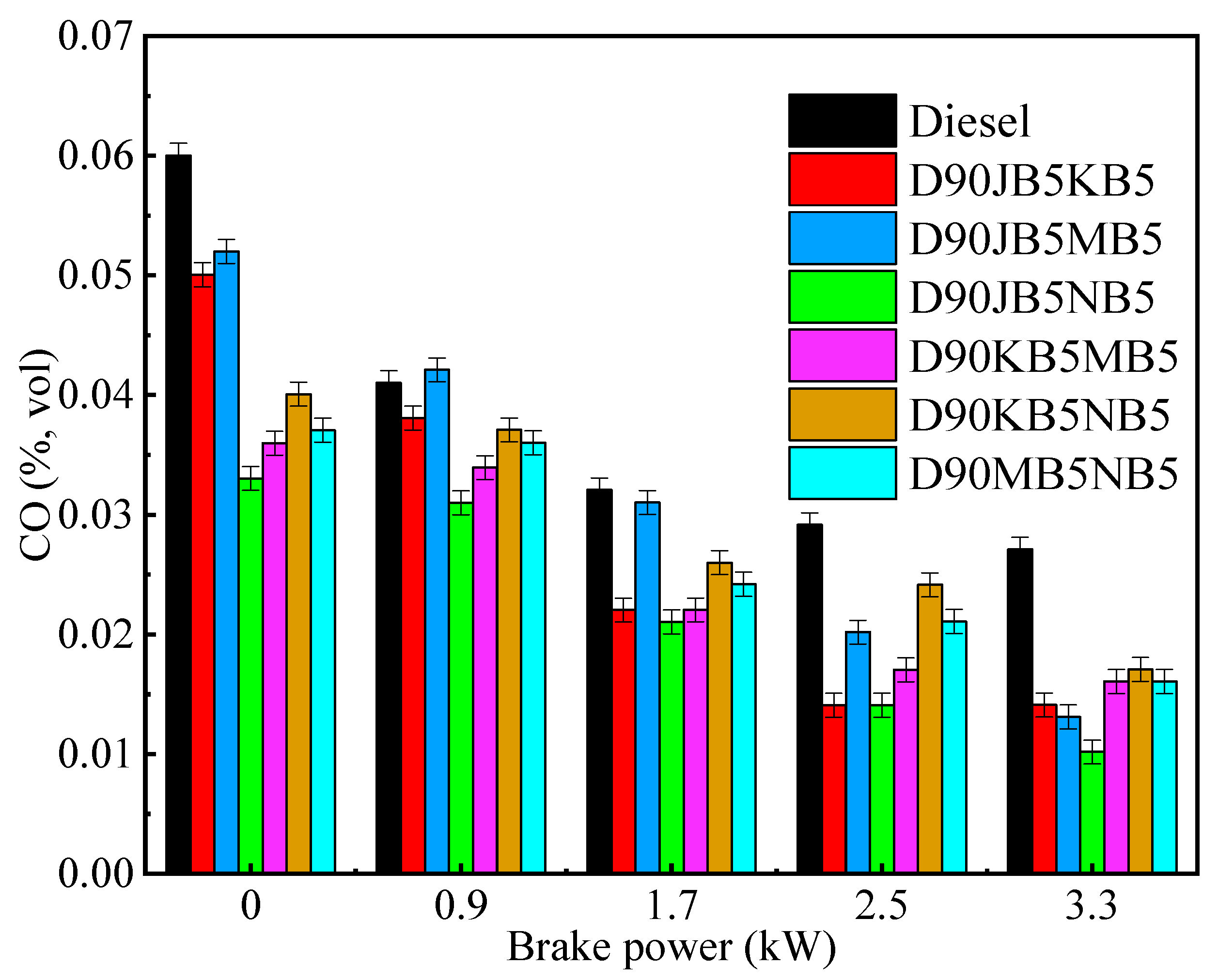 Processes 10 01178 g022