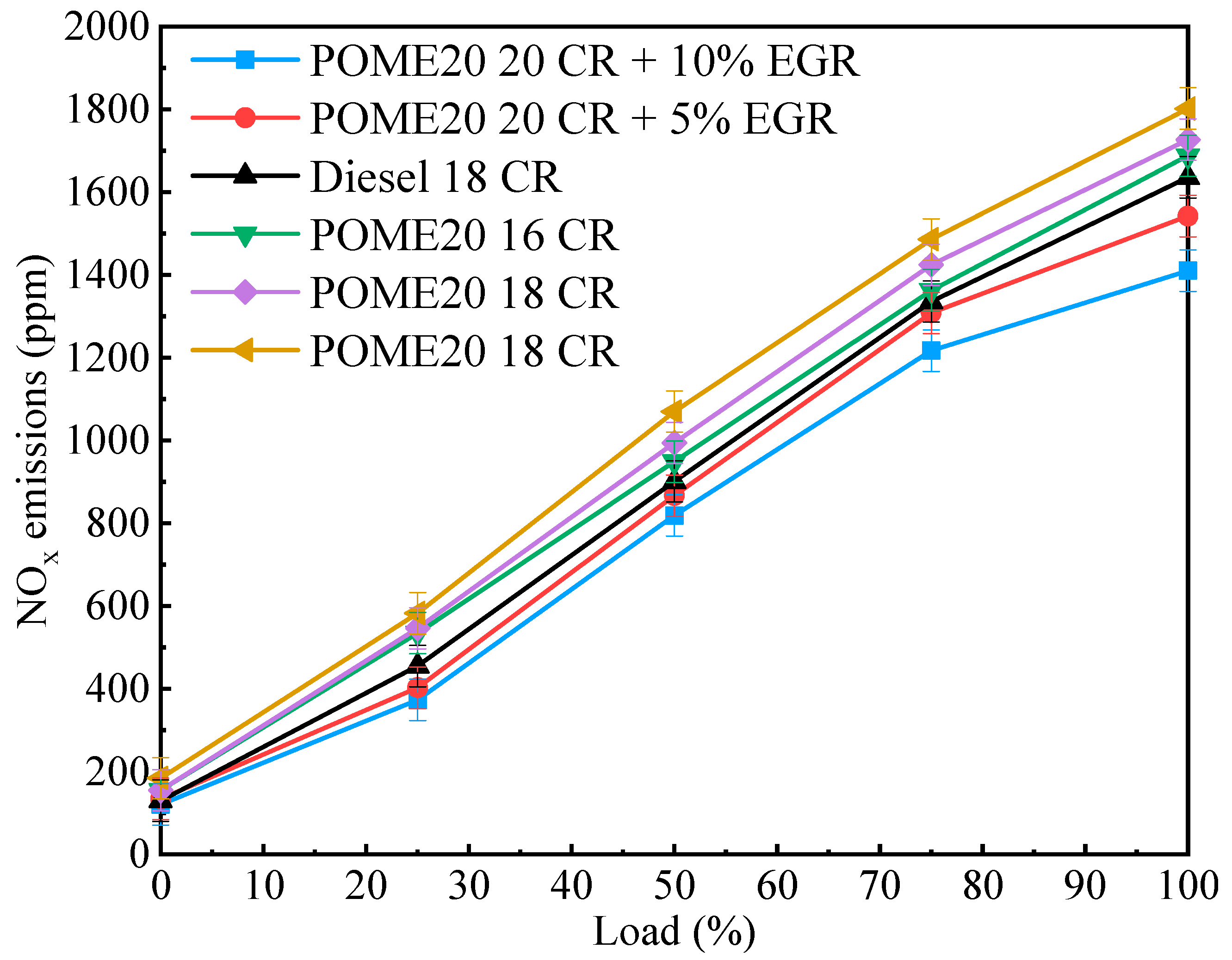 Processes 10 01178 g027
