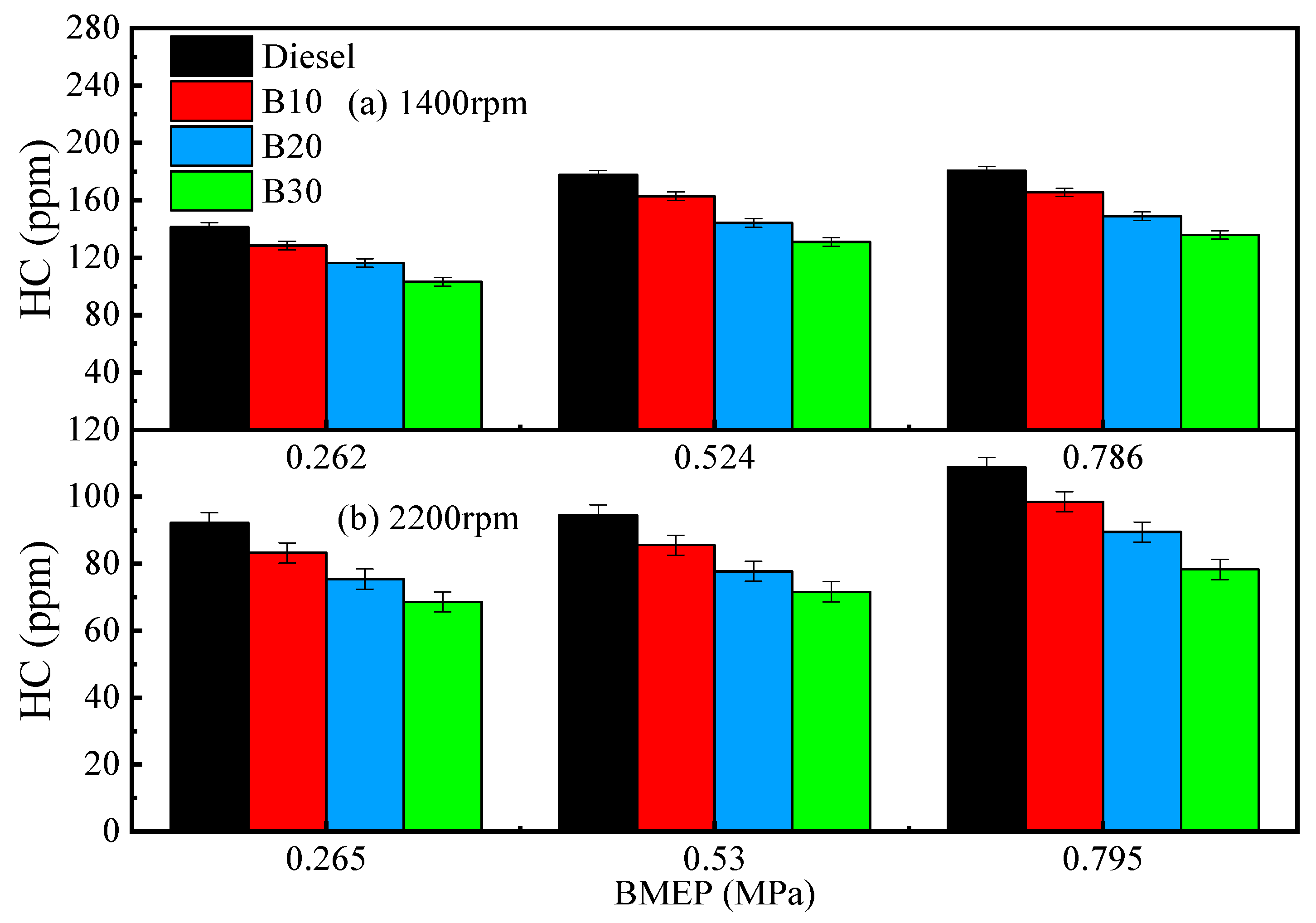 Processes 10 01178 g029