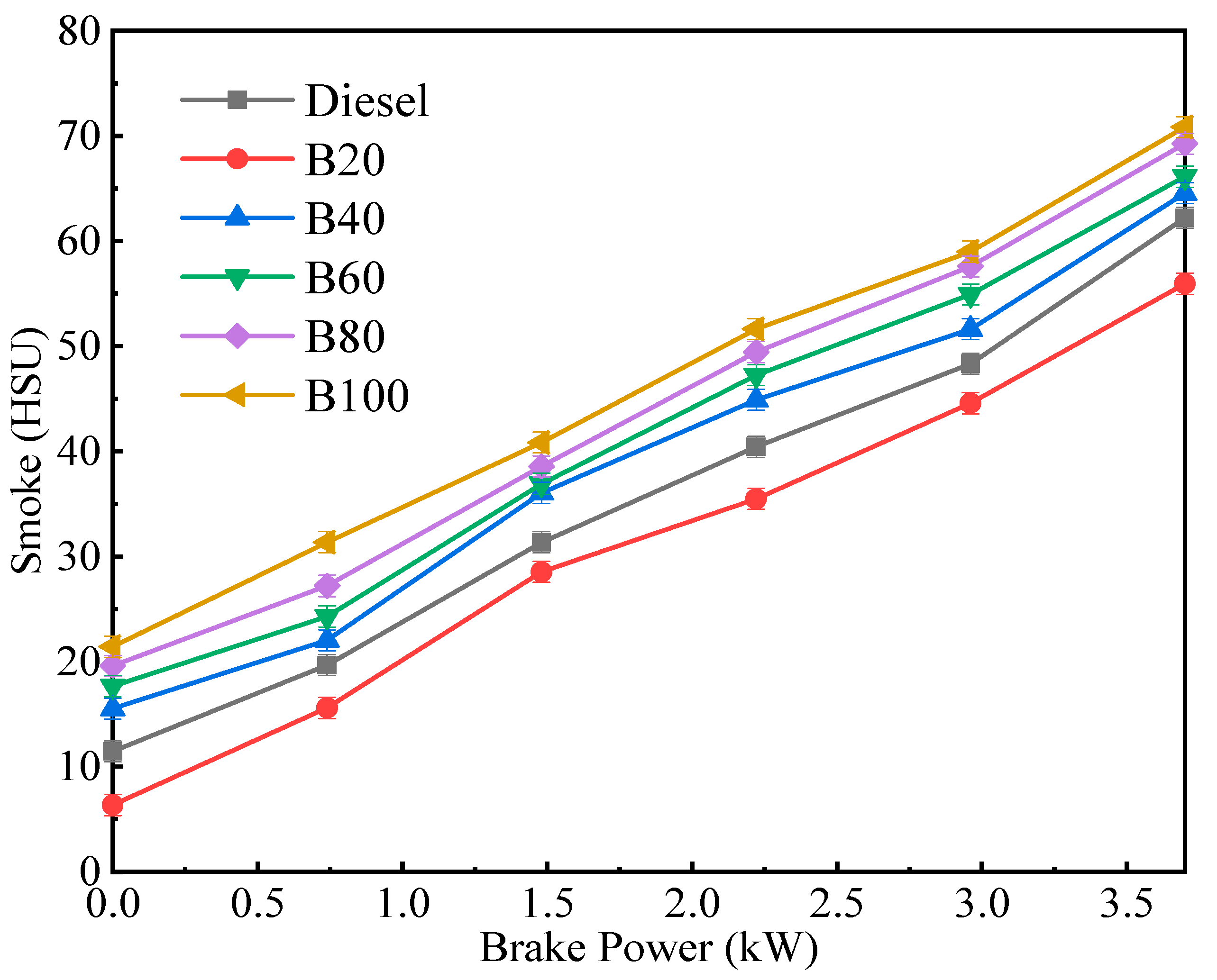 Processes 10 01178 g035