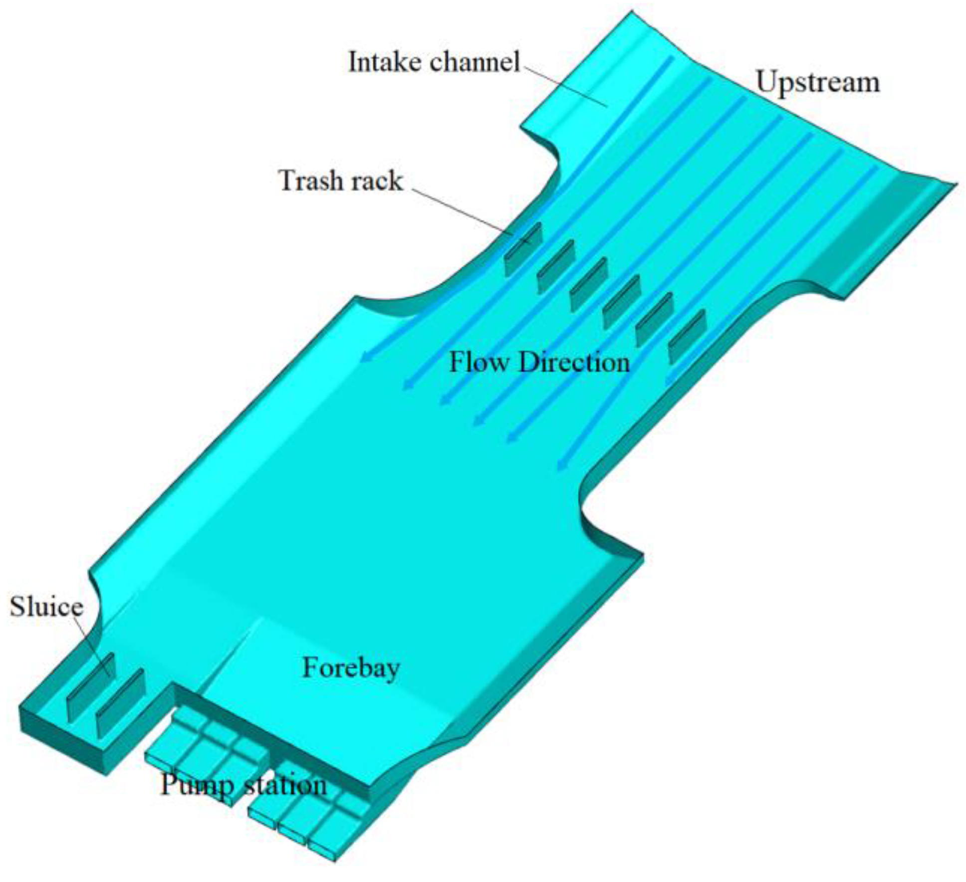 Processes 10 01201 g001