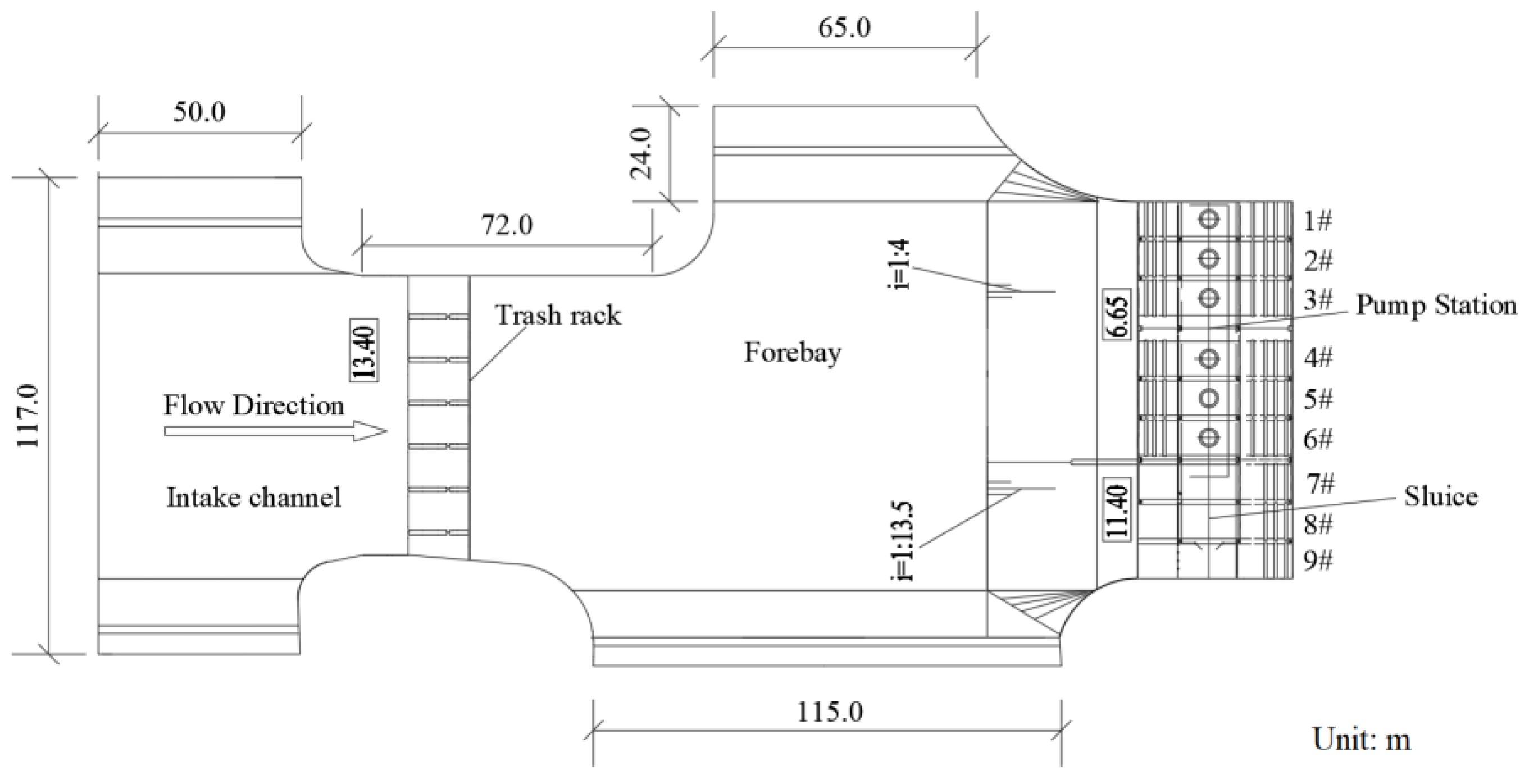Processes 10 01201 g002