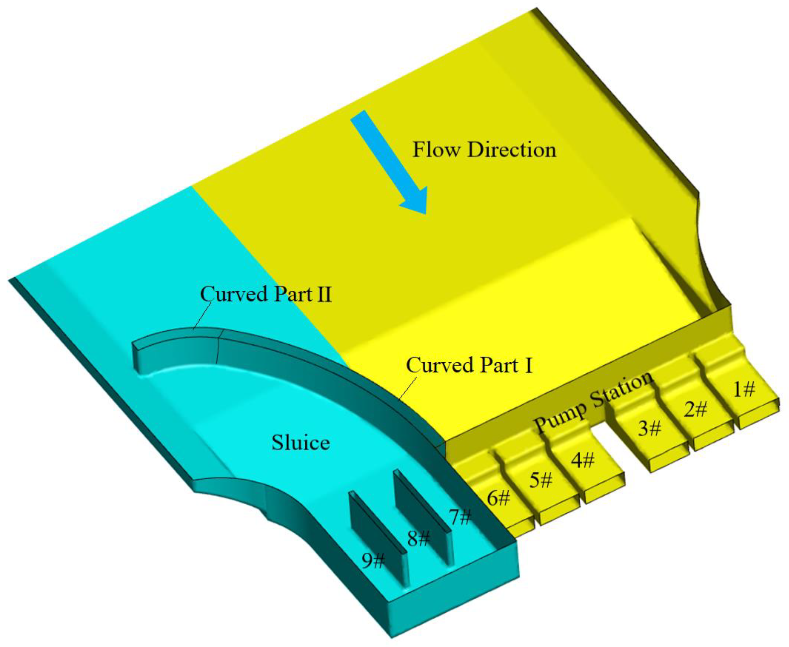 Processes 10 01201 g004