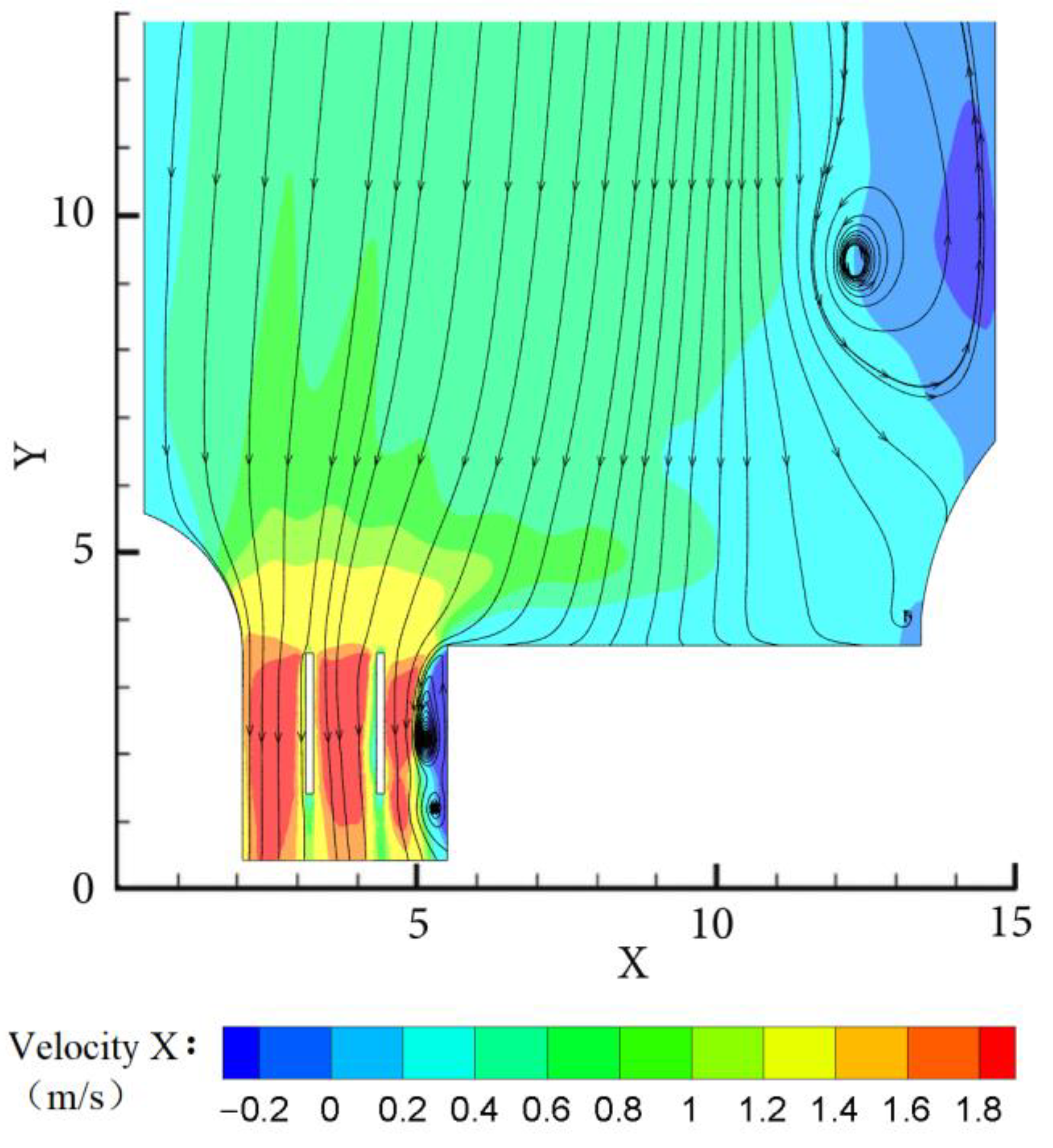Processes 10 01201 g010