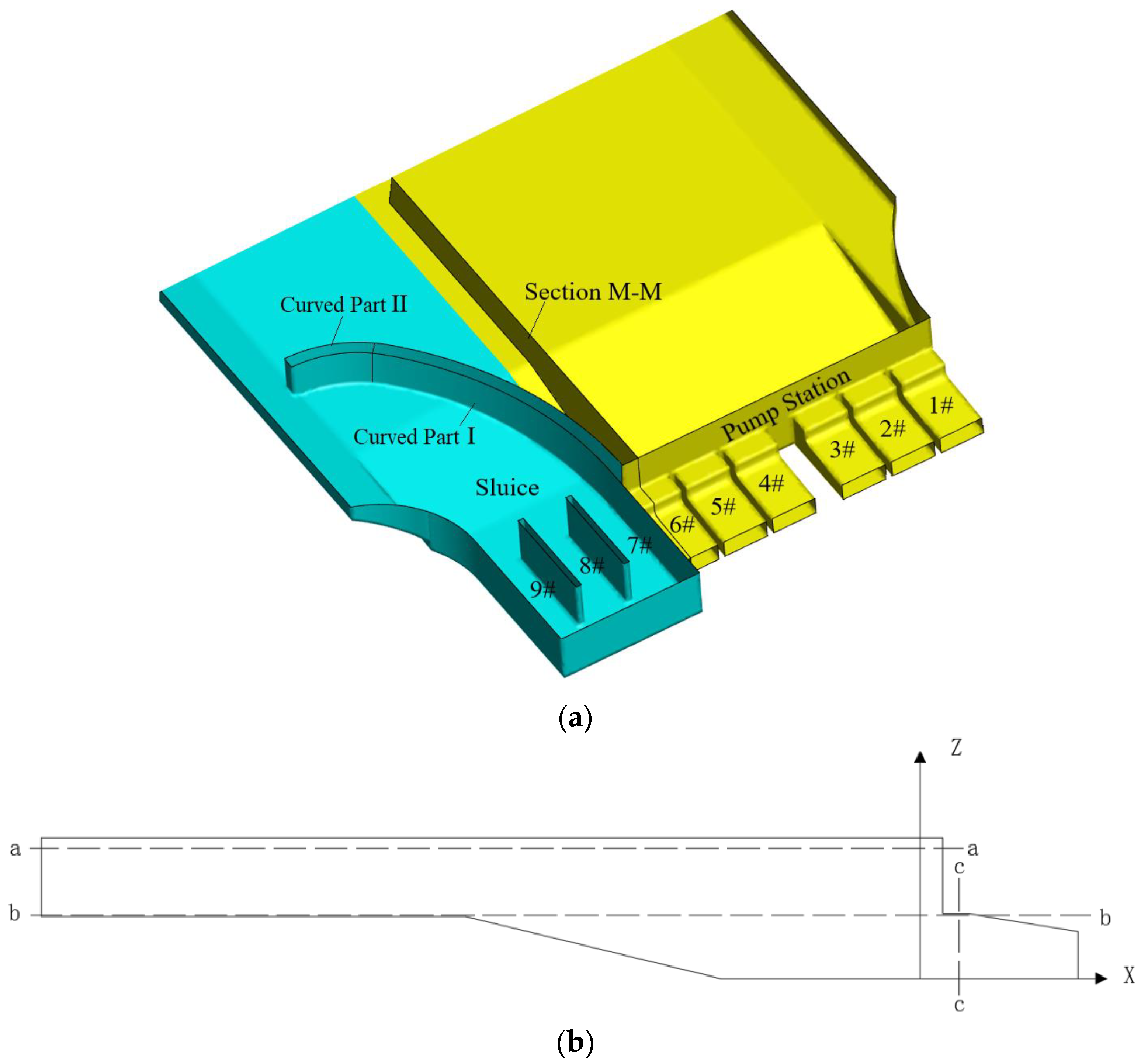 Processes 10 01201 g013