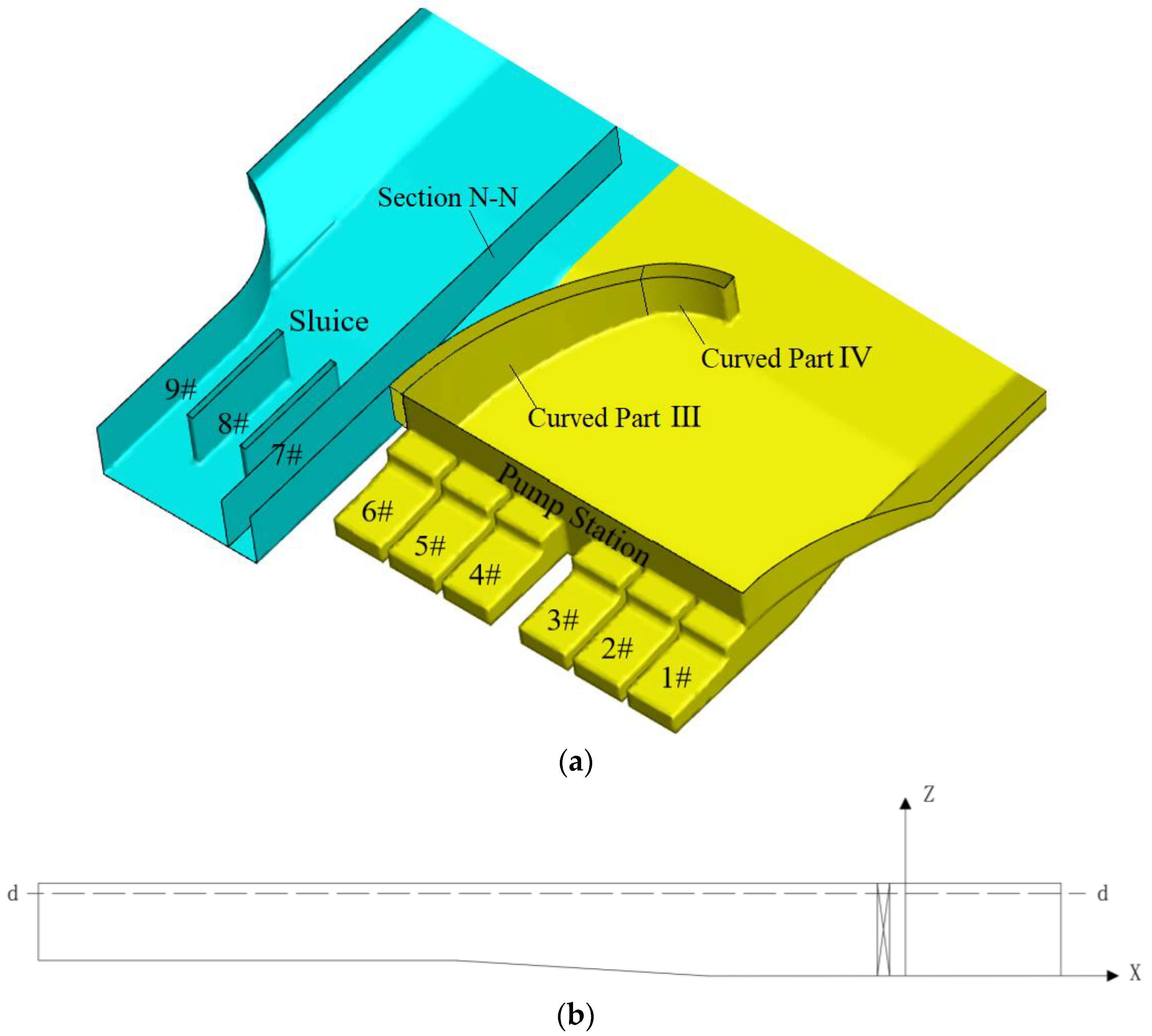 Processes 10 01201 g014