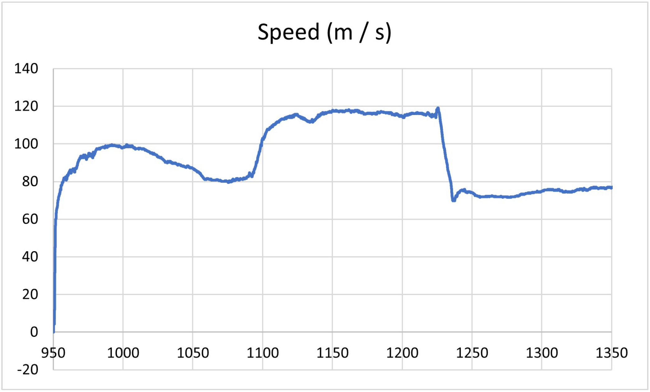 Processes 10 01236 g006