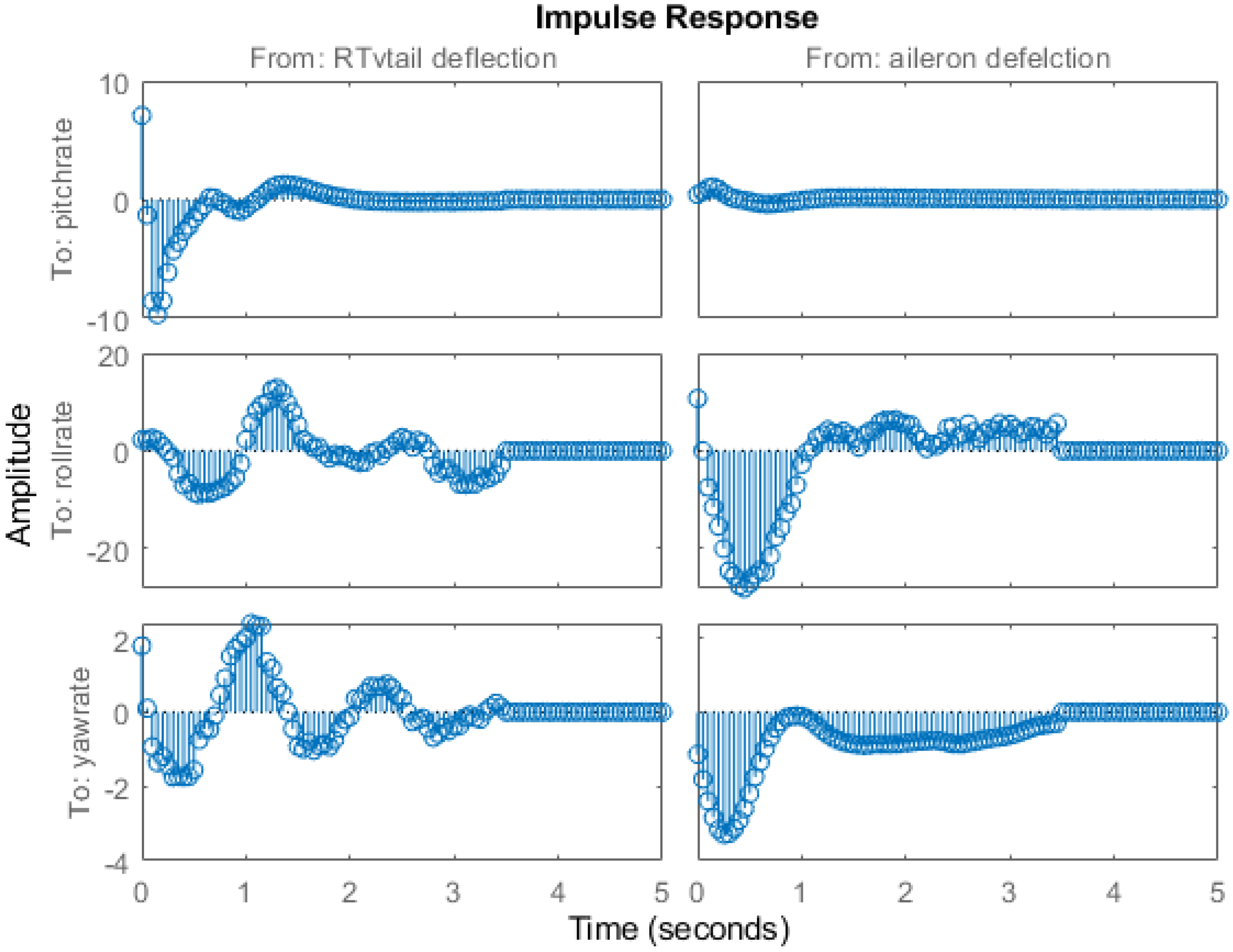 Processes 10 01236 g009