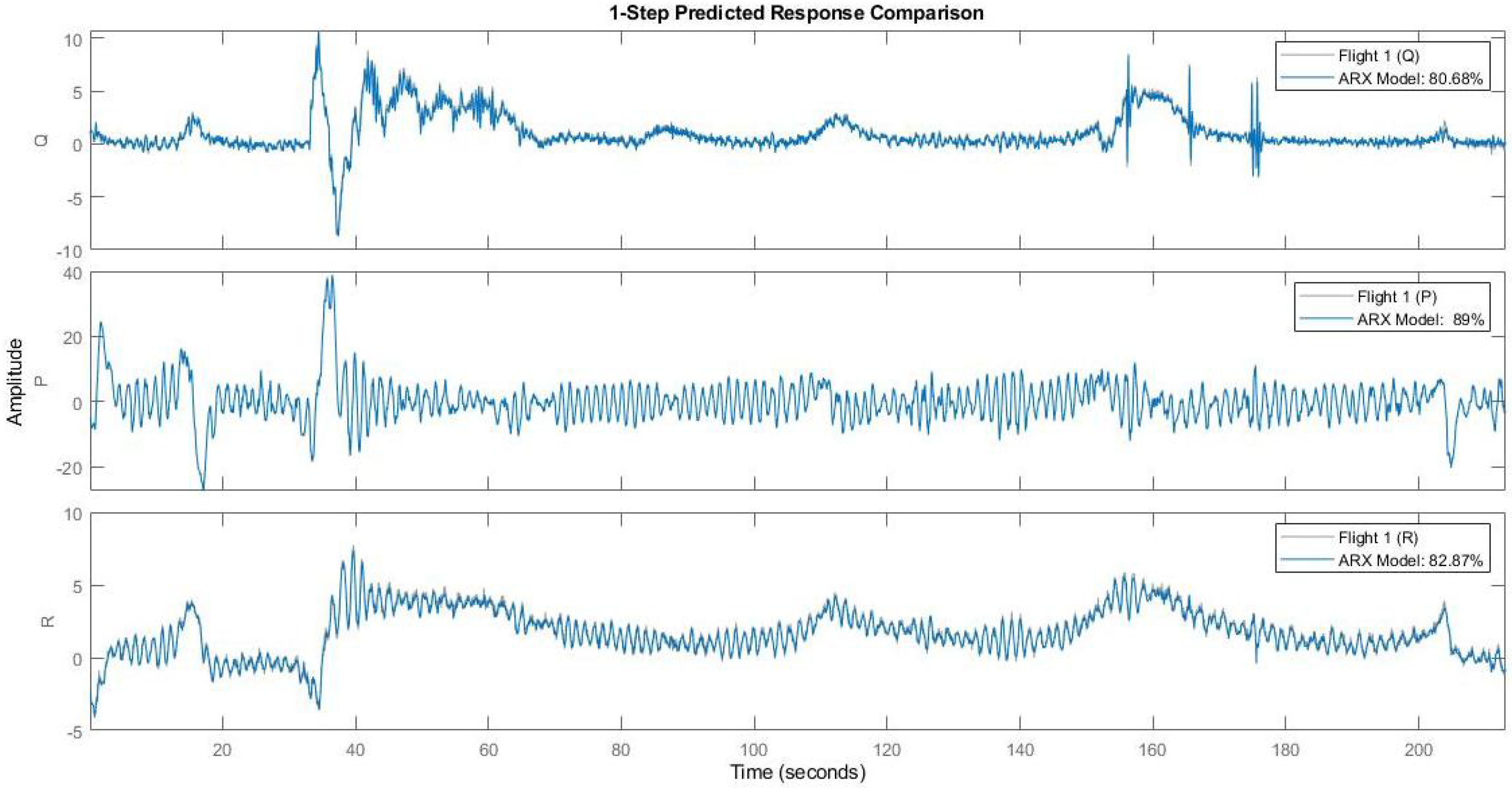 Processes 10 01236 g010