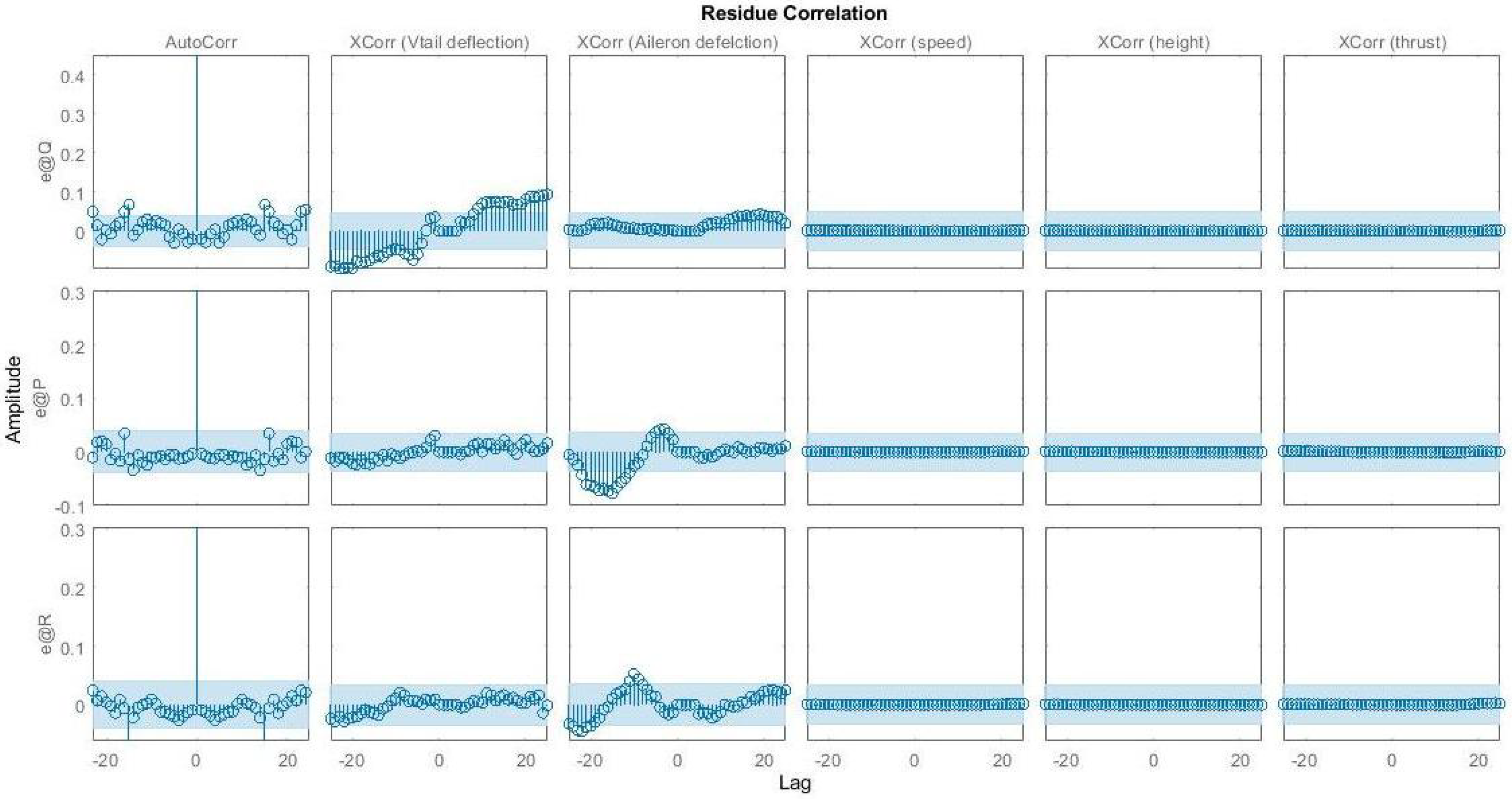 Processes 10 01236 g011