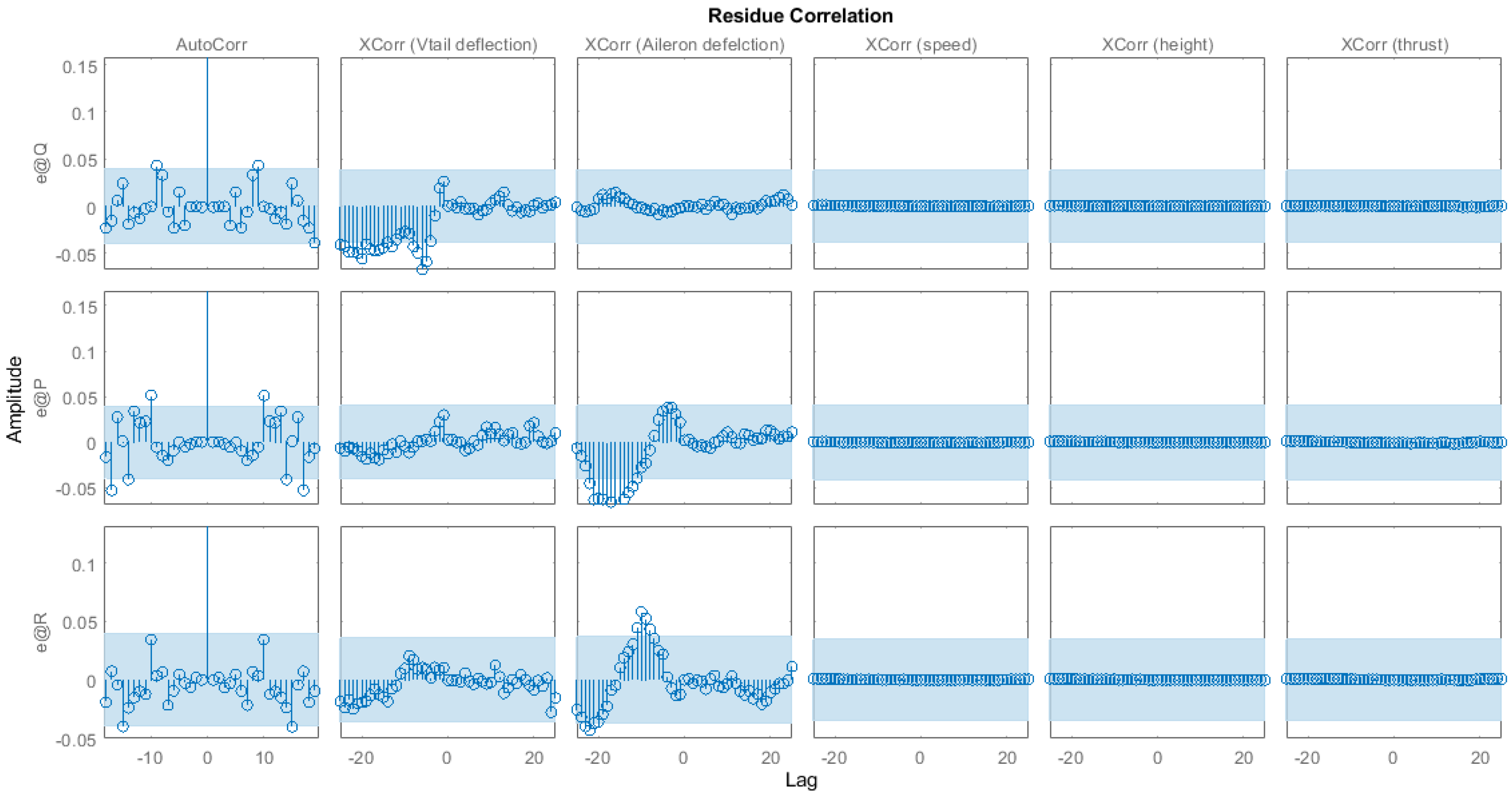 Processes 10 01236 g013