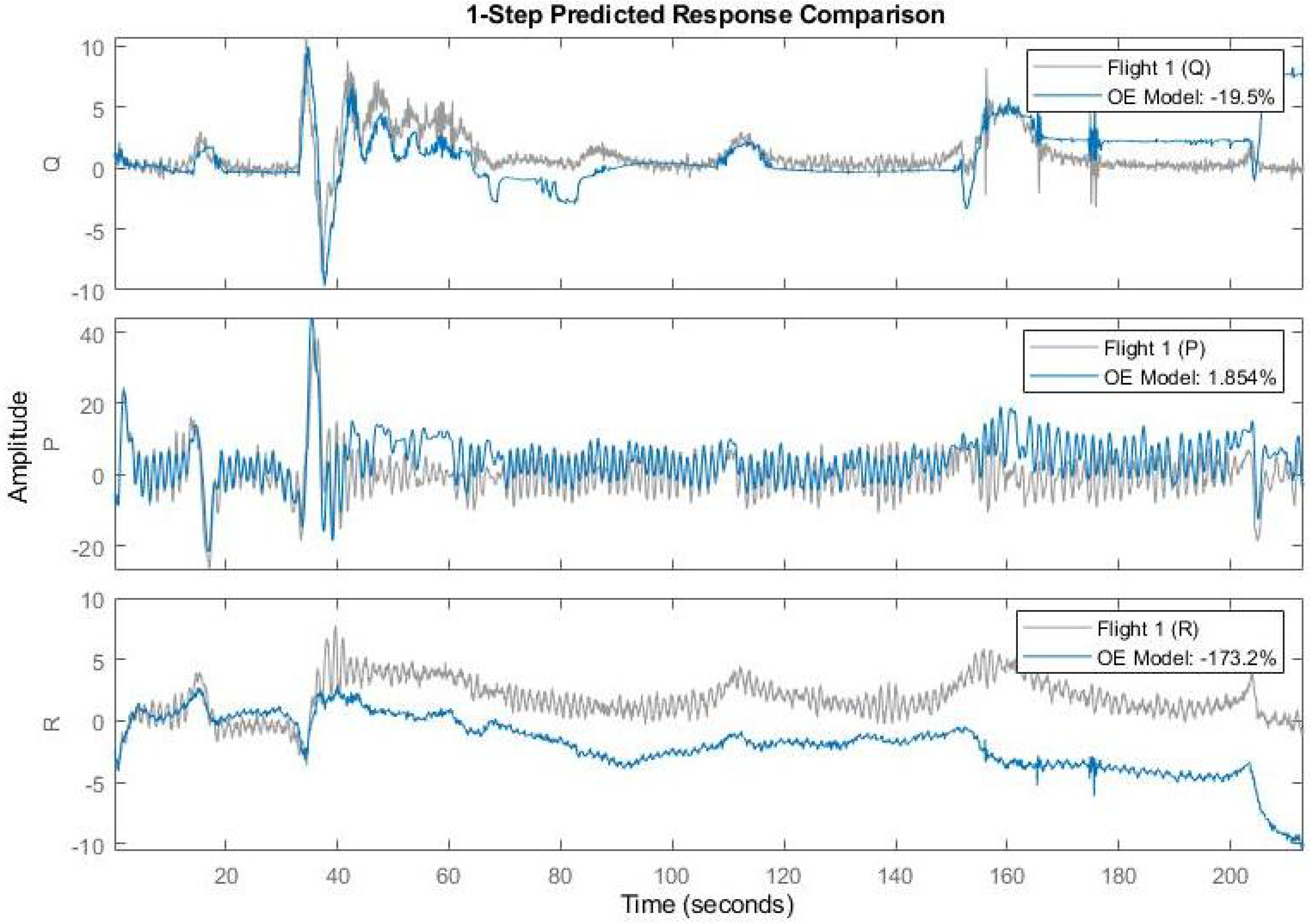 Processes 10 01236 g016