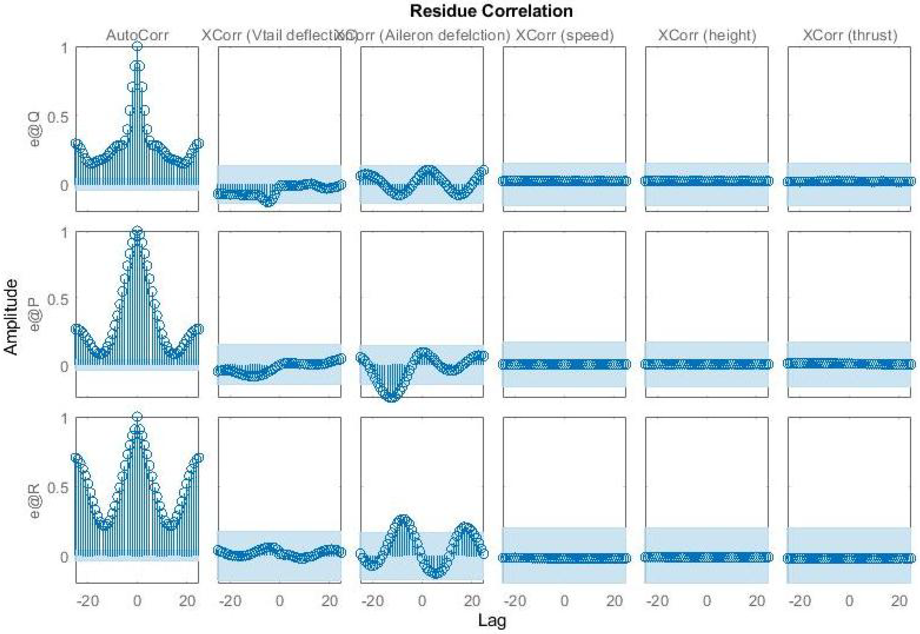 Processes 10 01236 g017