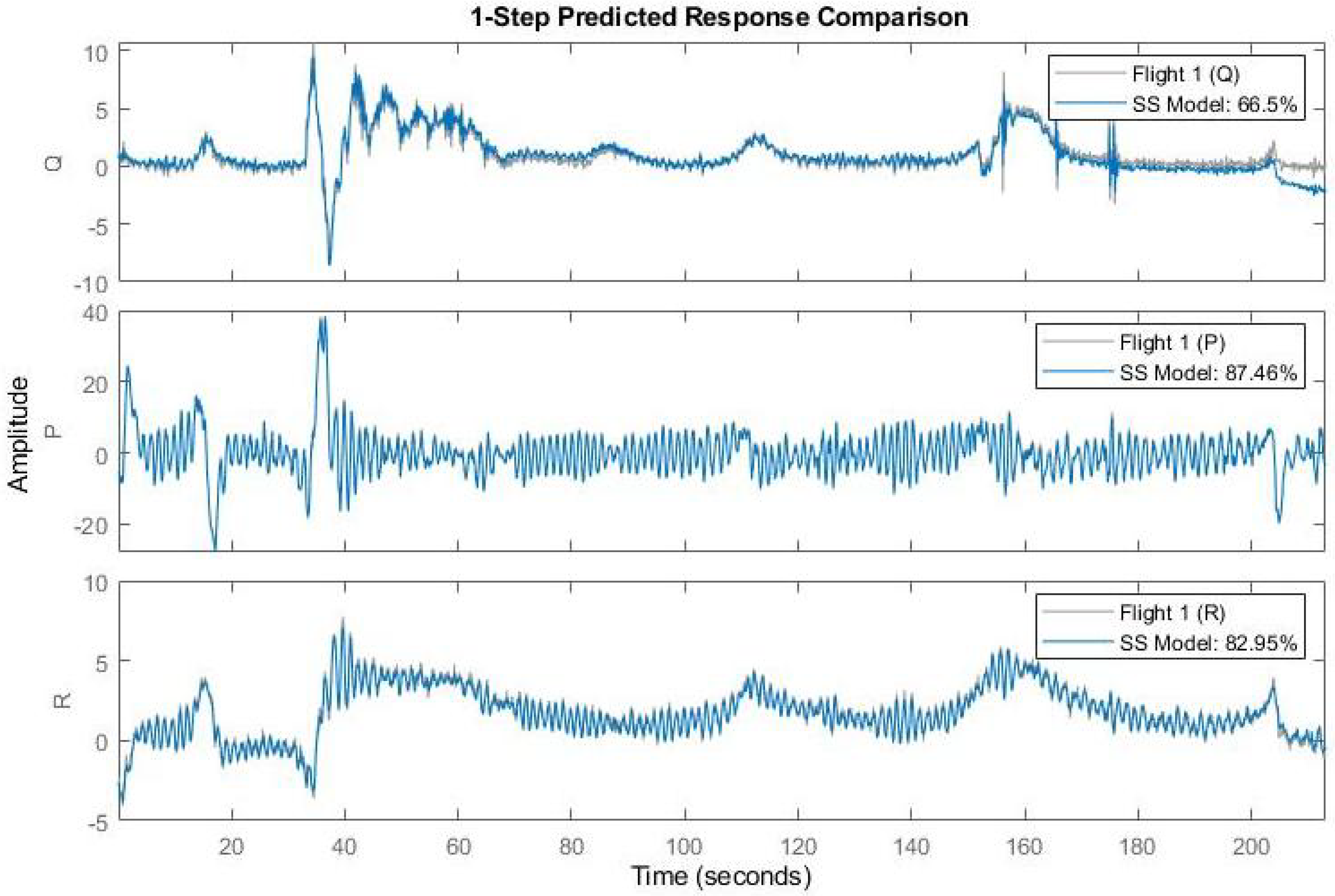 Processes 10 01236 g018