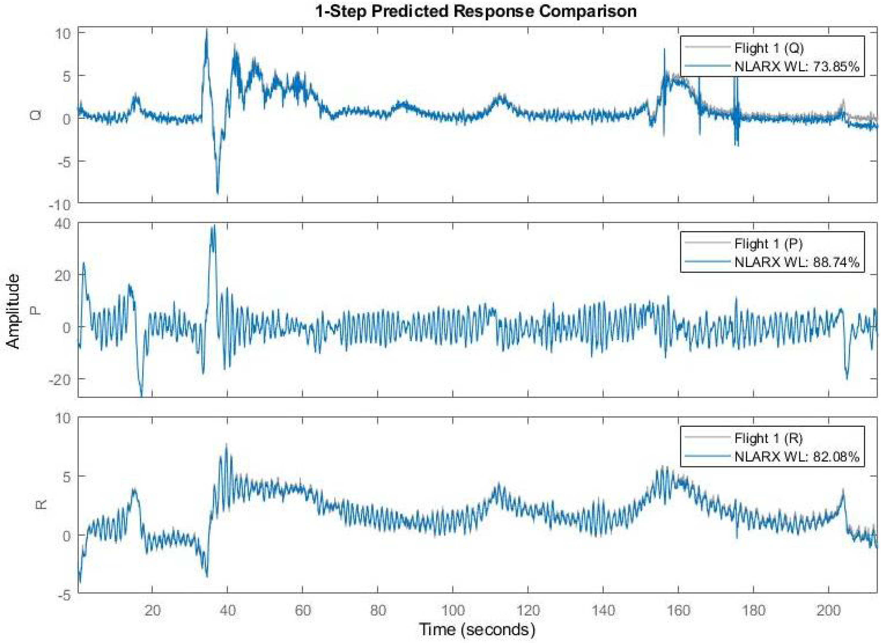 Processes 10 01236 g022