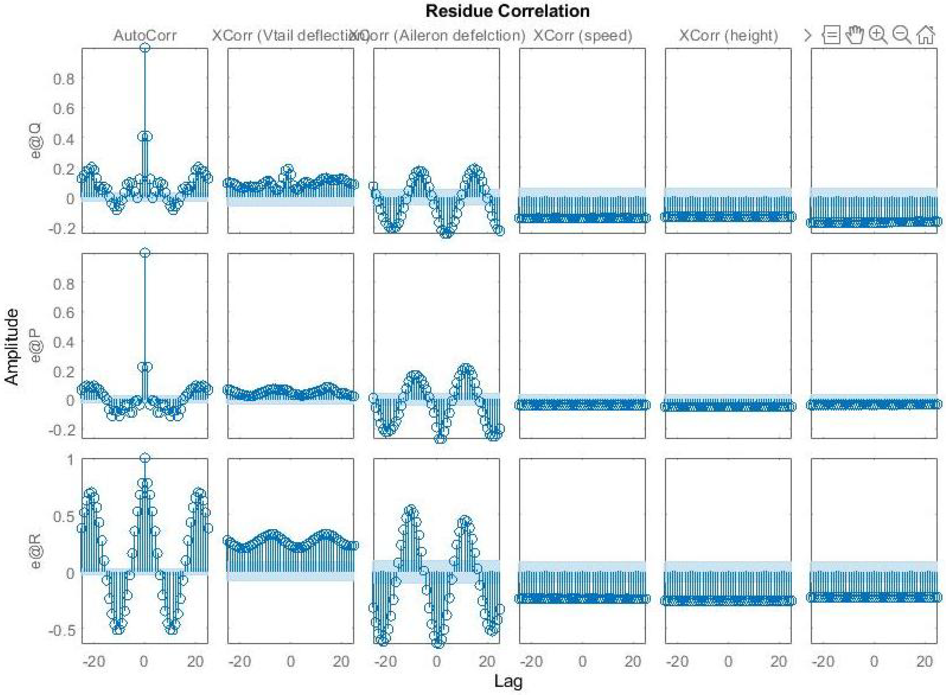 Processes 10 01236 g024