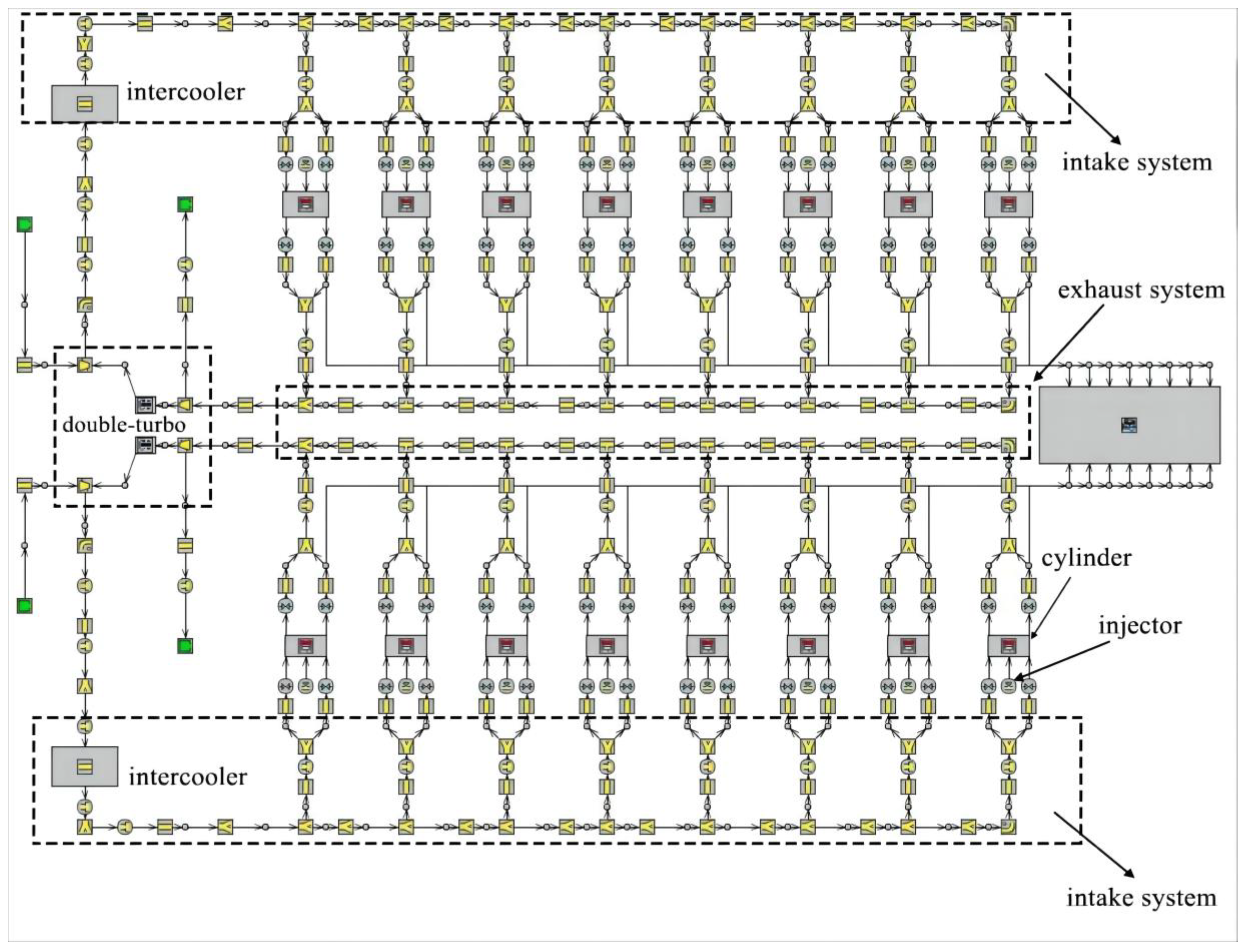 Processes 10 01412 g003