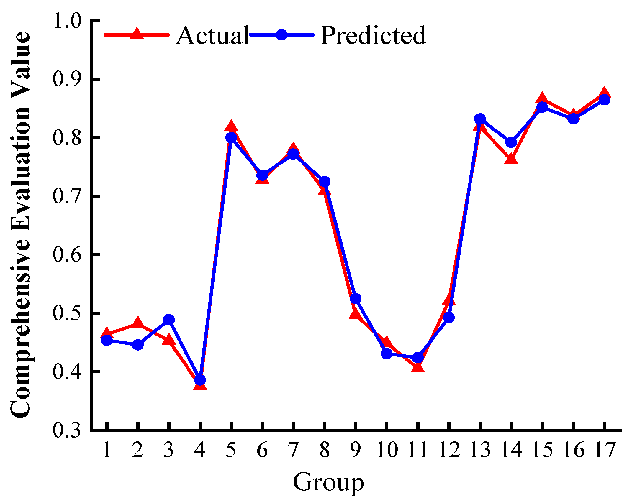 Processes 10 01421 g008