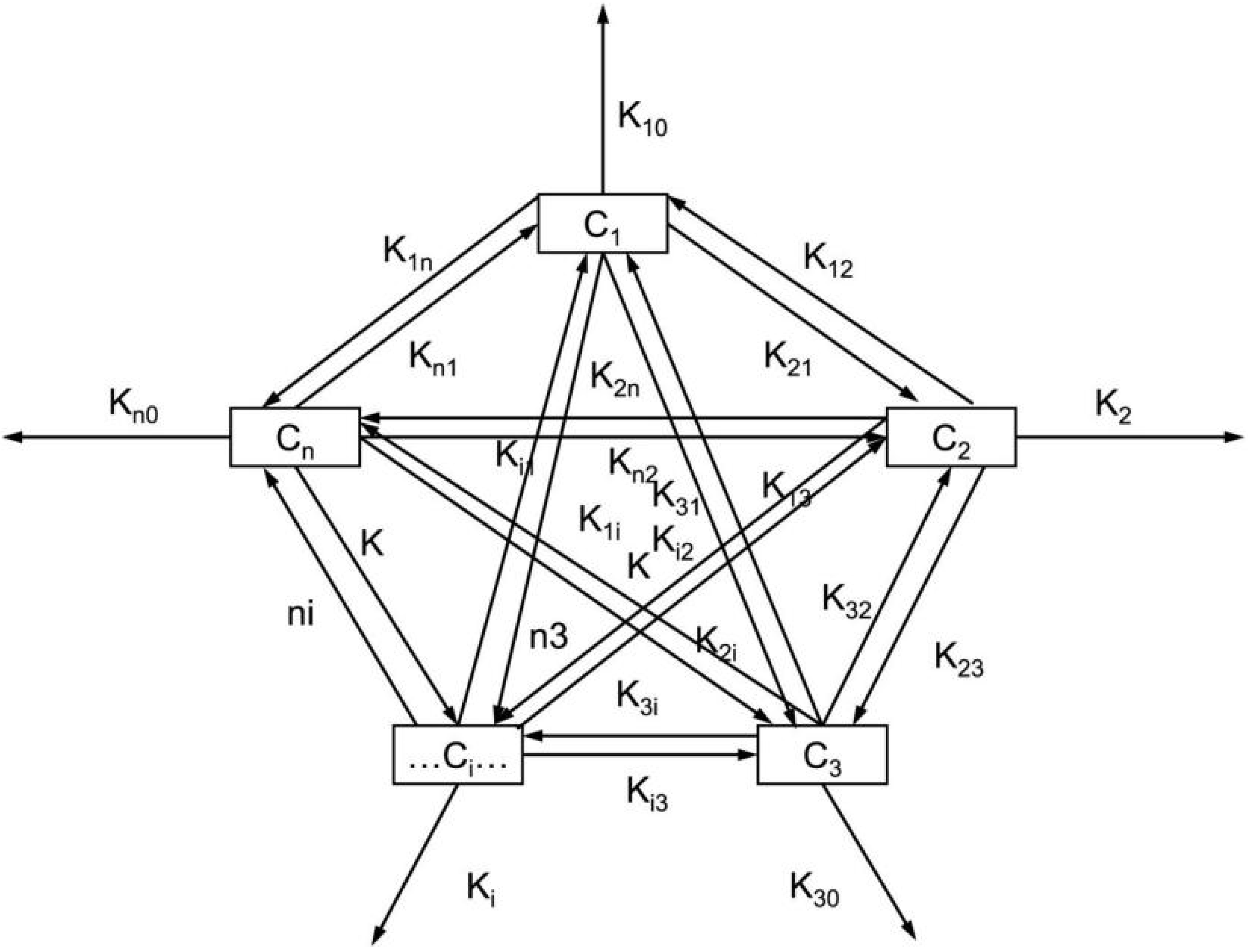Processes 10 01470 g003