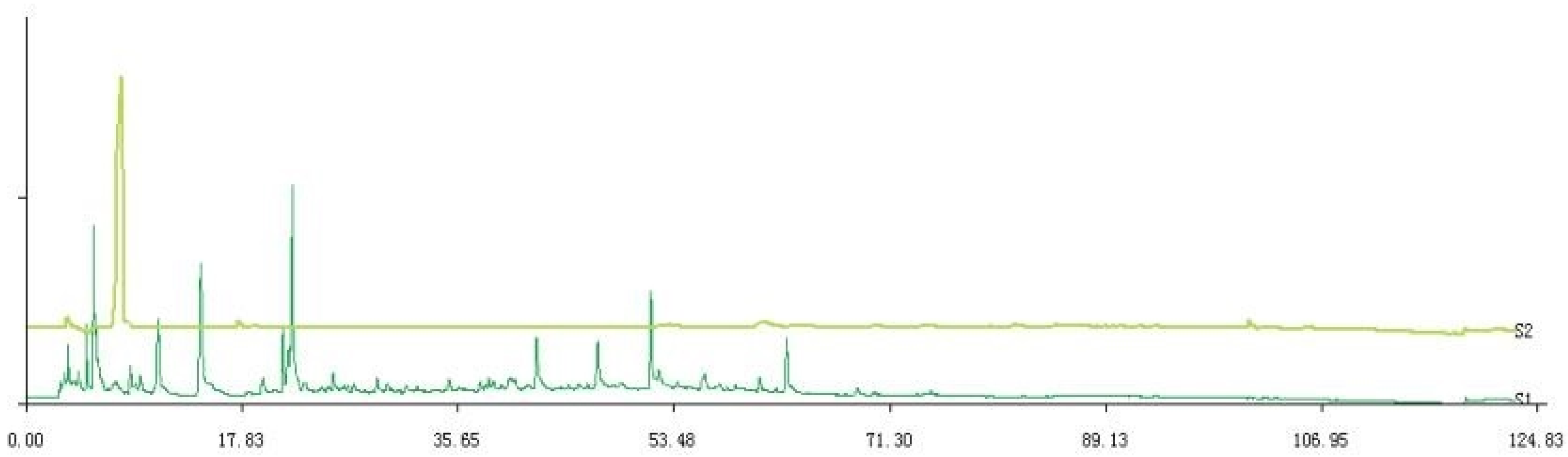 Processes 10 01470 g006