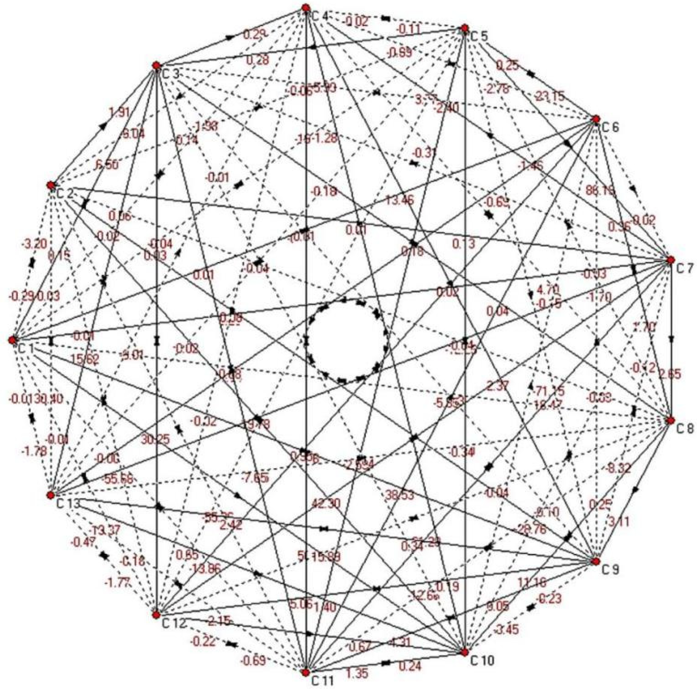 Processes 10 01470 g008