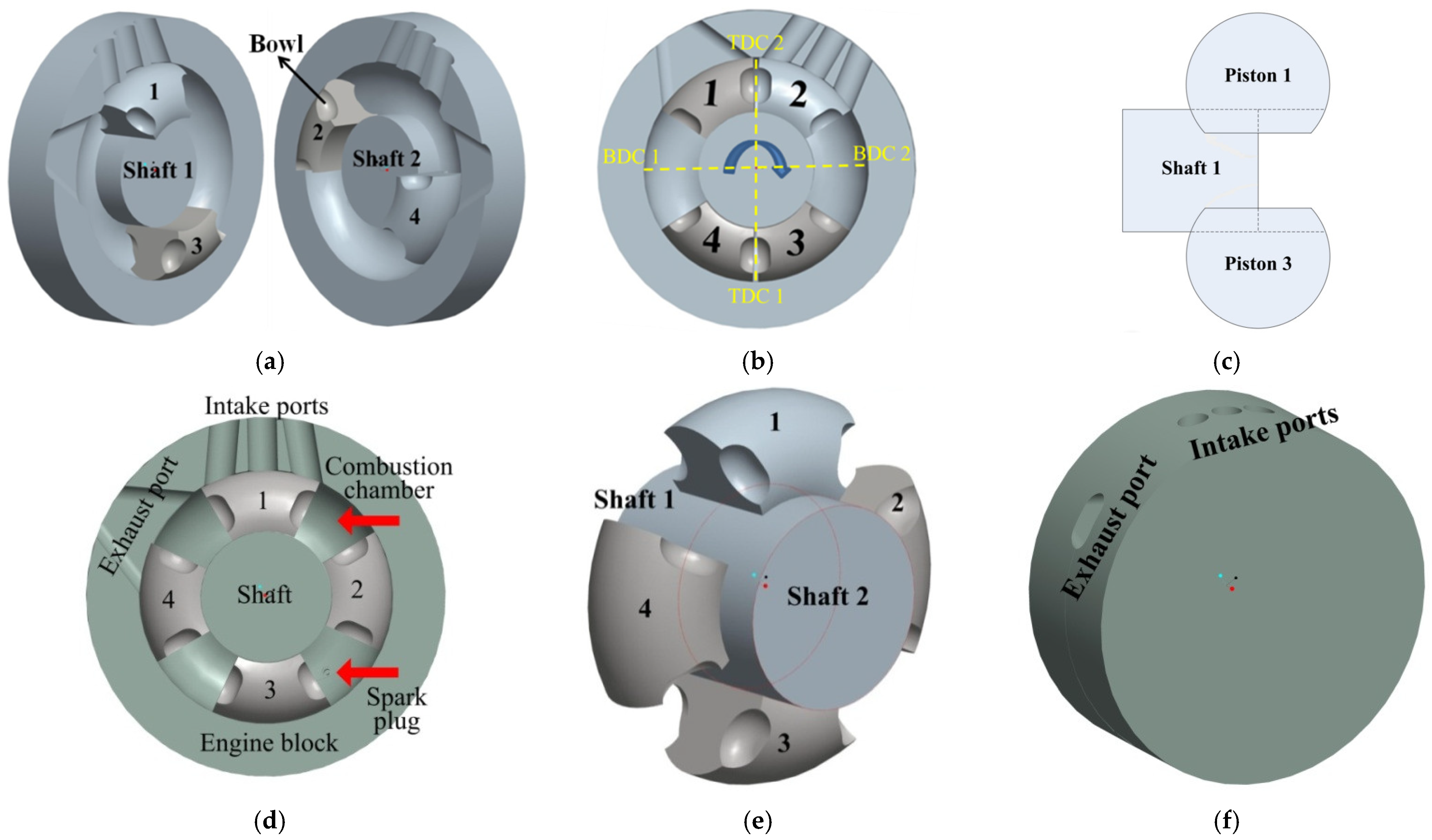 Processes 10 01534 g001