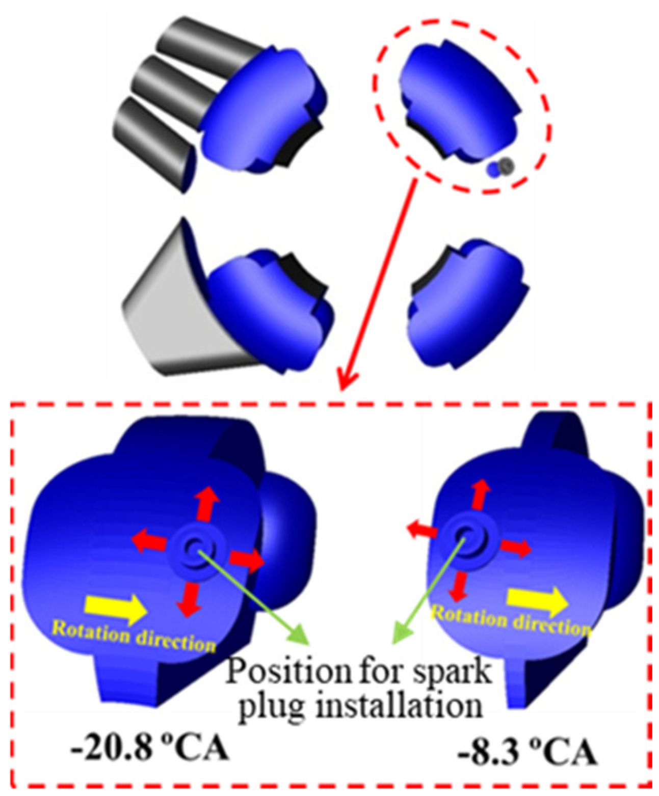 Processes 10 01534 g003