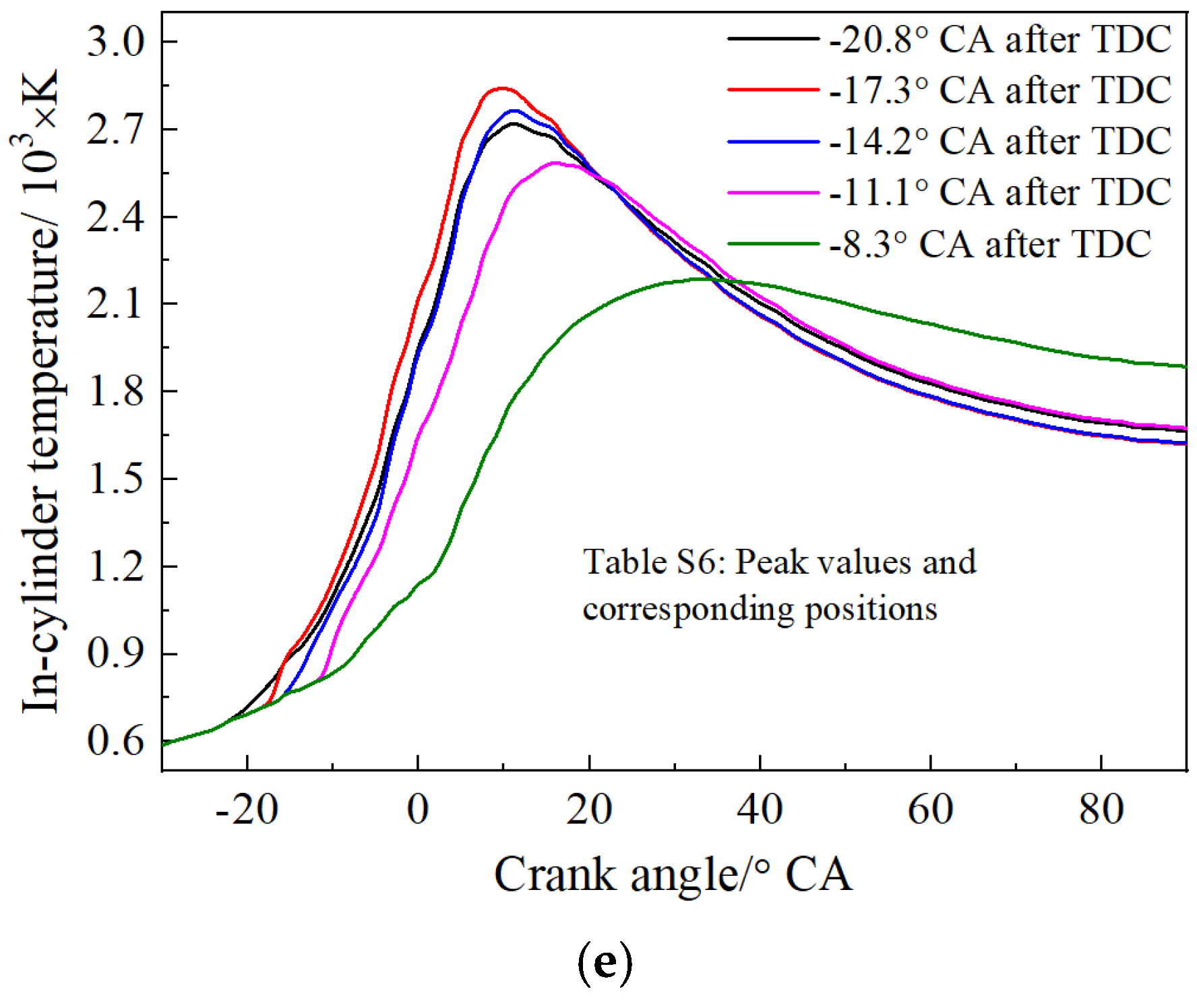 Processes 10 01534 g015b