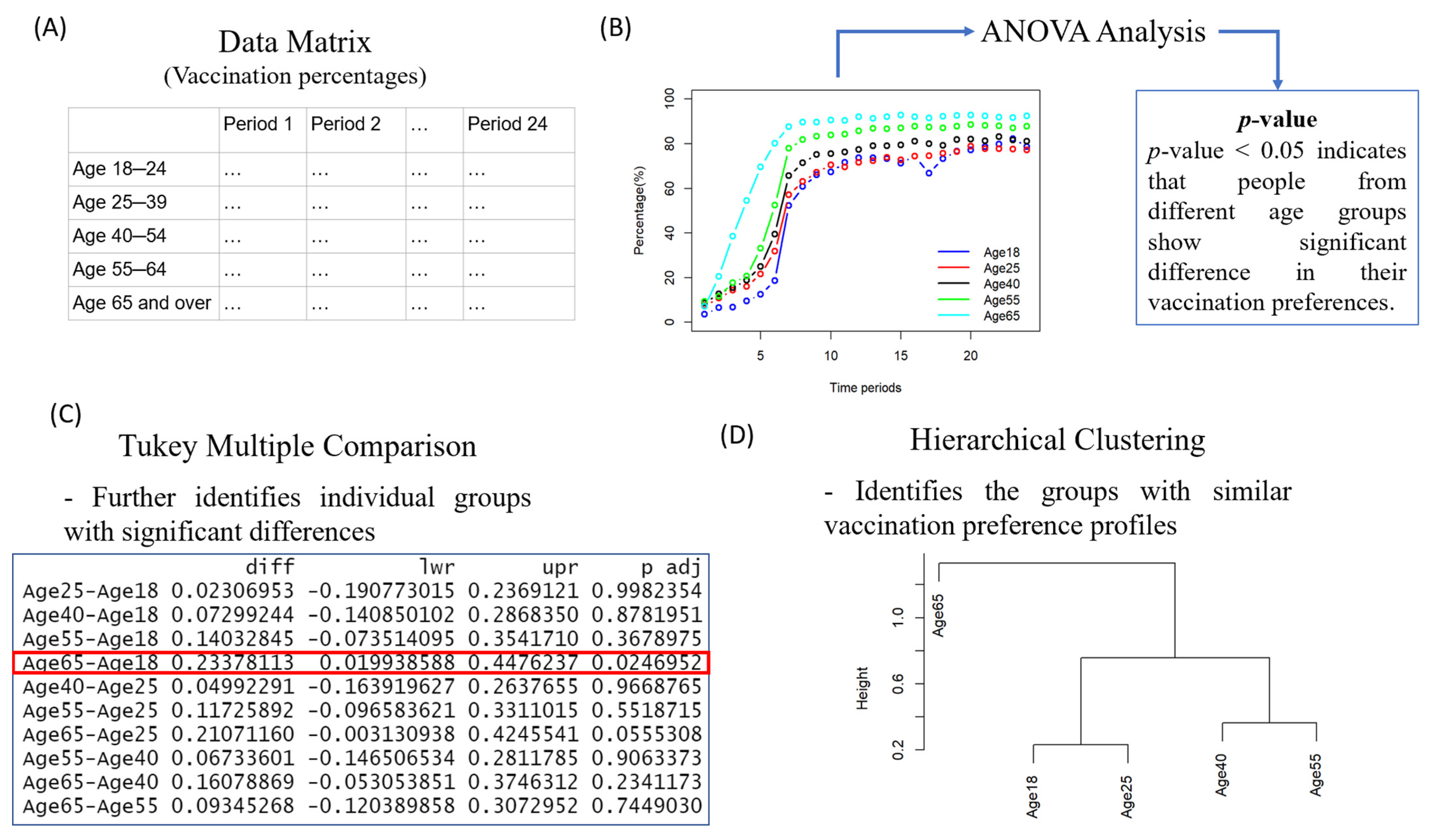 Processes 10 01665 g001