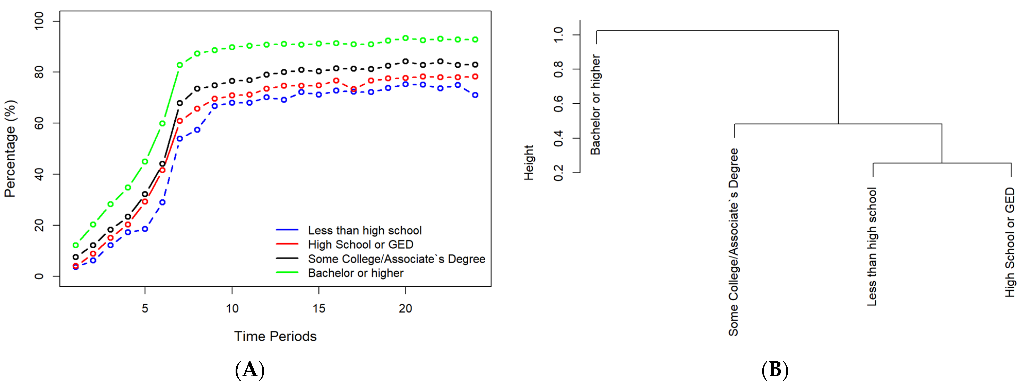 Processes 10 01665 g003