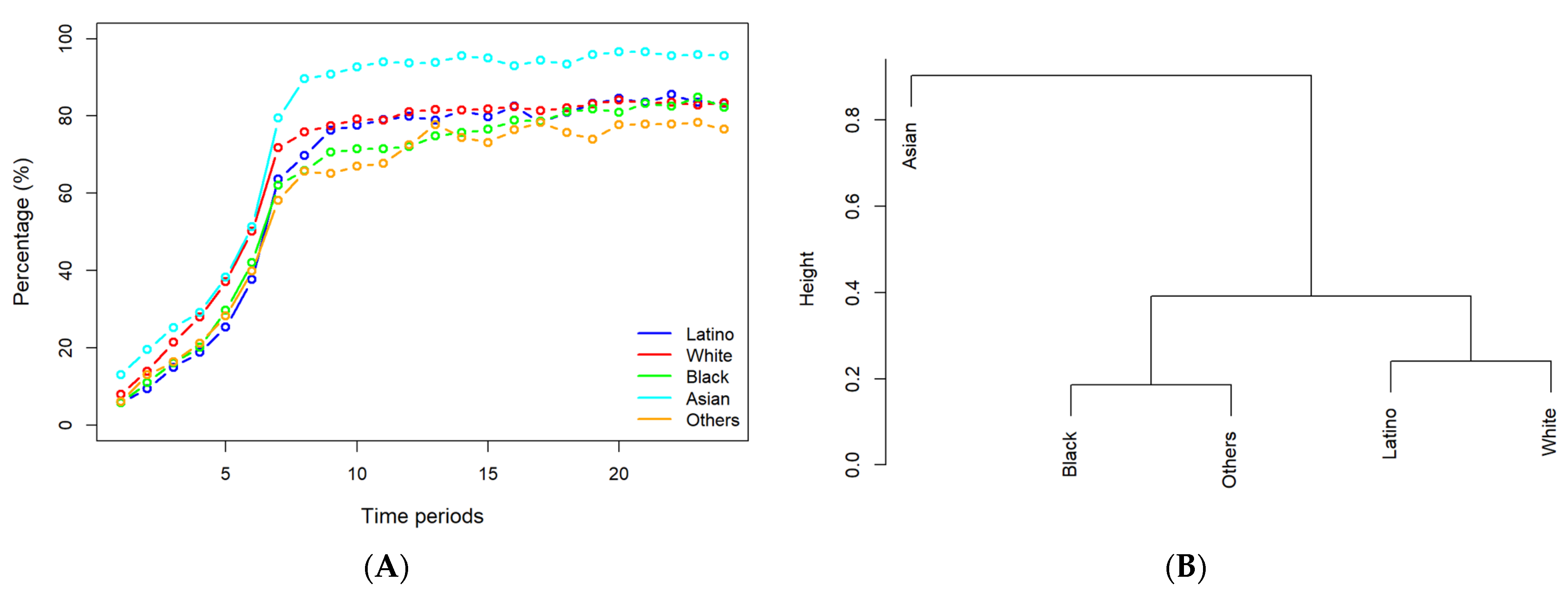 Processes 10 01665 g004