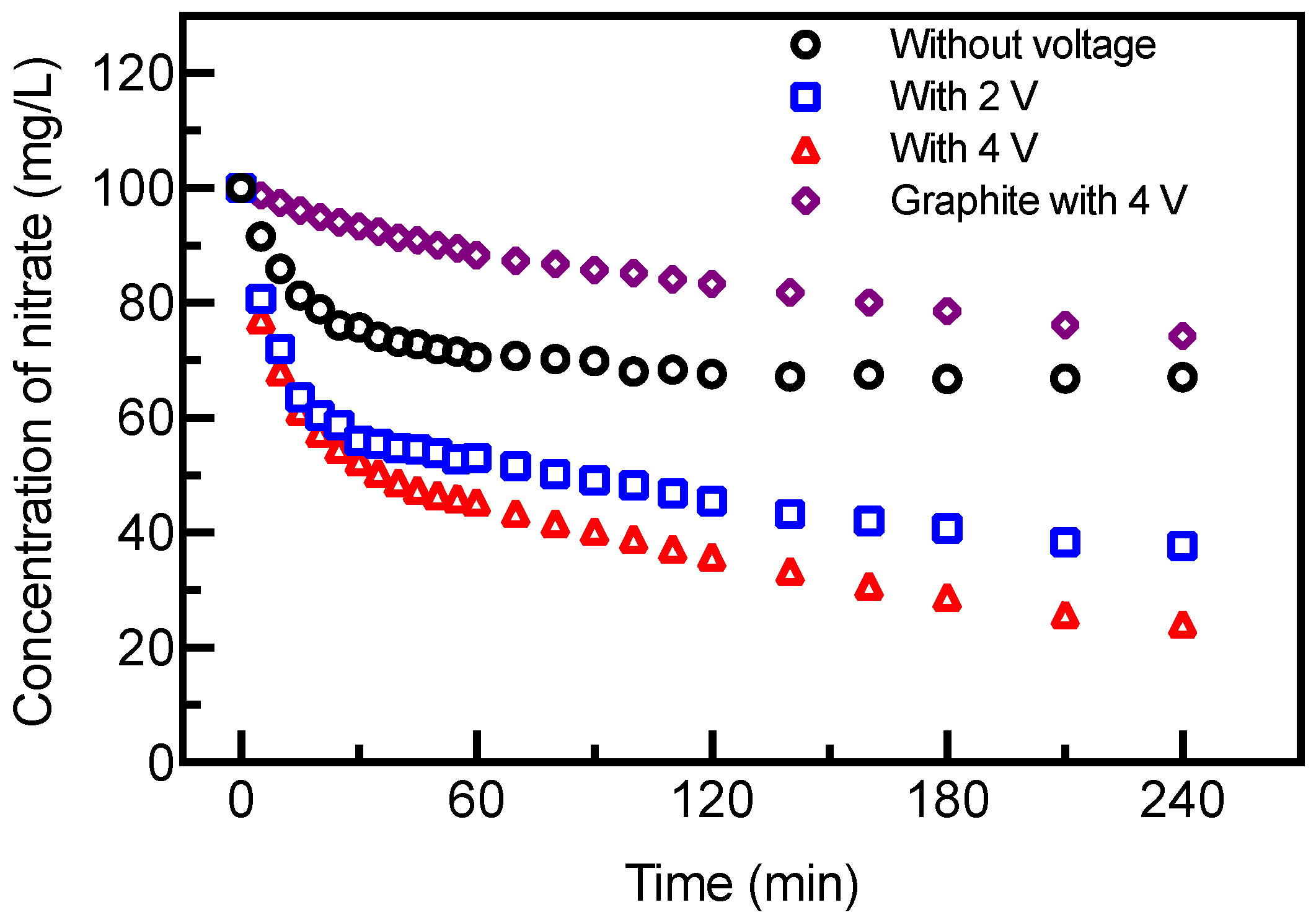 Processes 10 01740 g004
