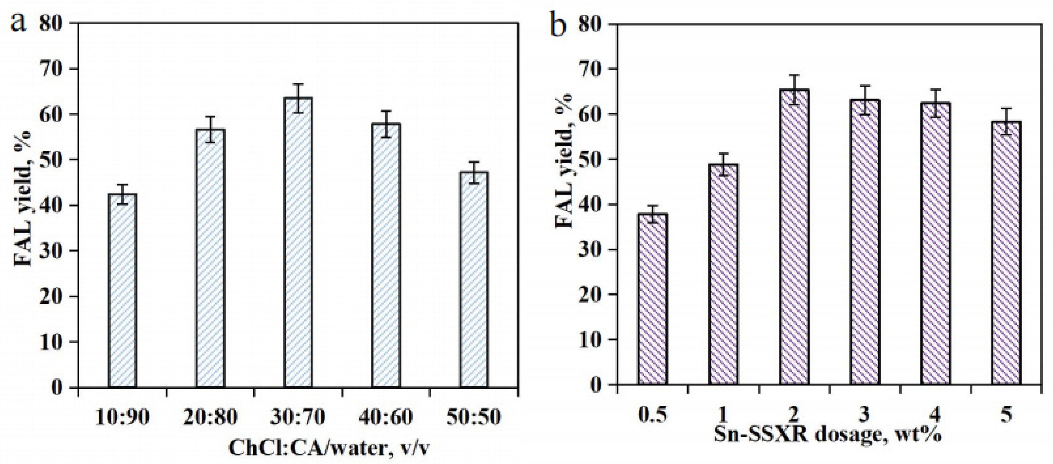 Processes 10 01873 g001
