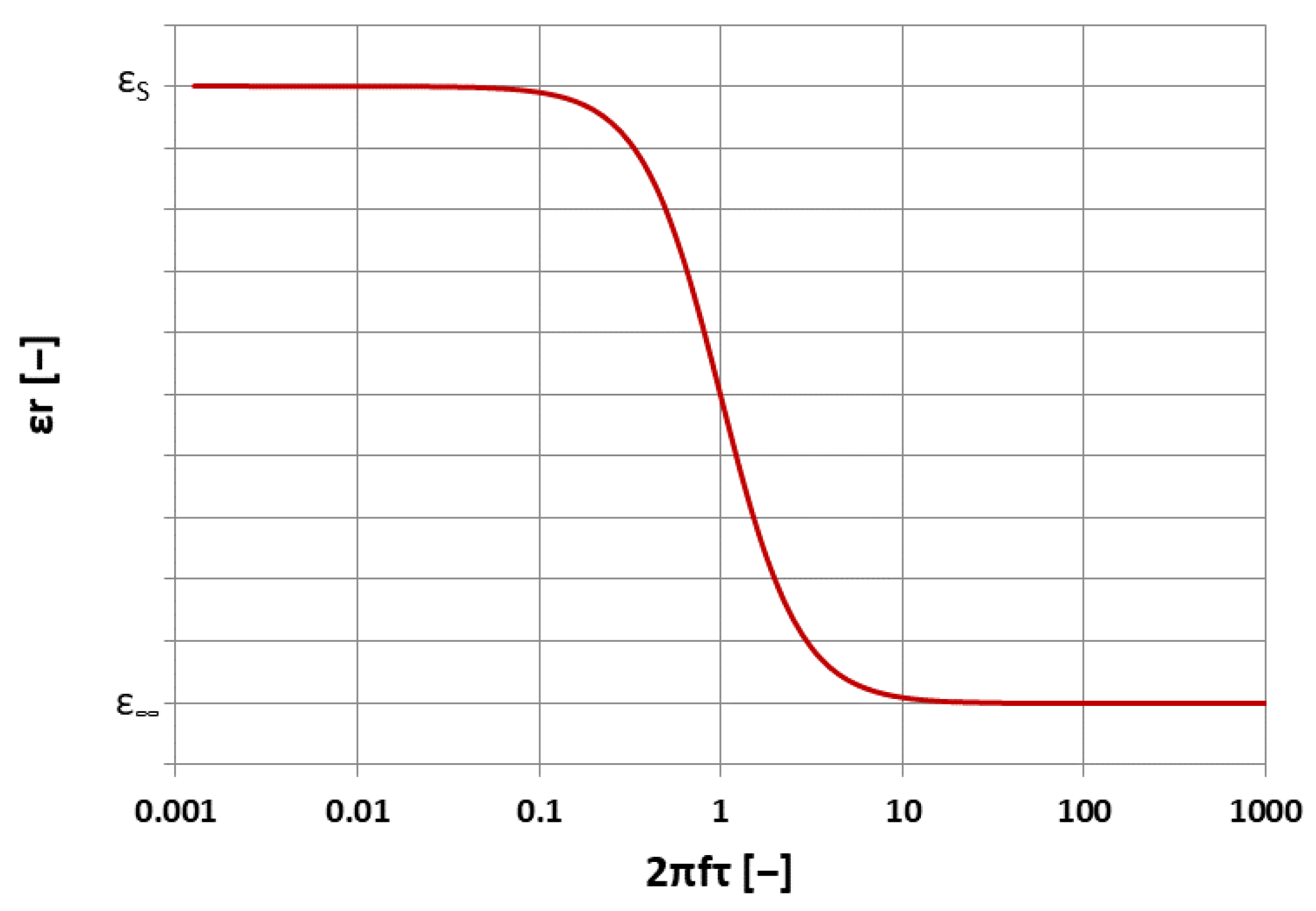 Processes 10 01881 g002